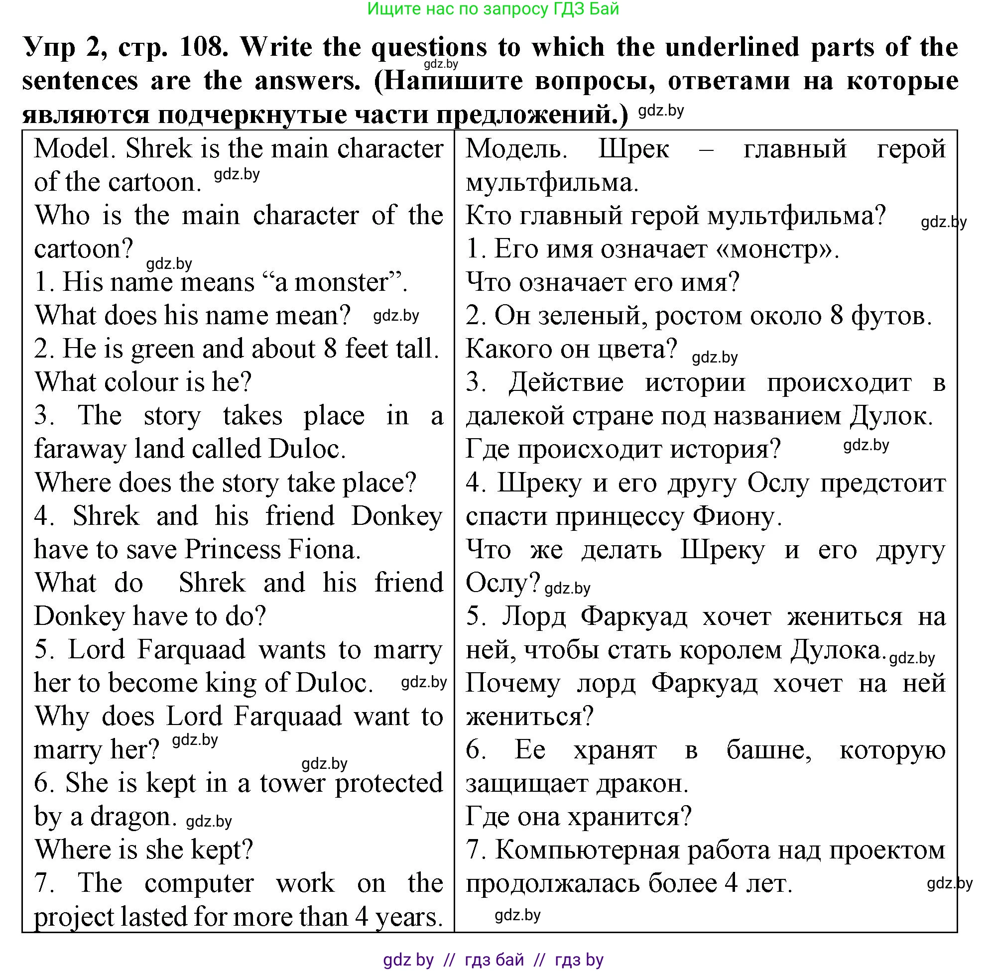 Английский язык (english), 6 класс Тетрадь по грамматике (grammar), авторы: Севрюкова Татьяна Юрьевна, Юхнель Наталья Валентиновна, Бушуева Эдите Владиславовна, издательство Аверсэв, Минск, 2022, зелёного цвета, страница 108, номер 2, Решение