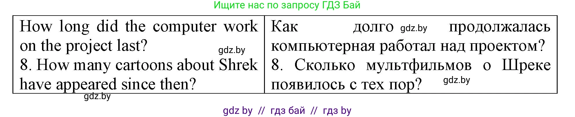 Английский язык (english), 6 класс Тетрадь по грамматике (grammar), авторы: Севрюкова Татьяна Юрьевна, Юхнель Наталья Валентиновна, Бушуева Эдите Владиславовна, издательство Аверсэв, Минск, 2022, зелёного цвета, страница 108, номер 2, Решение (продолжение 2)