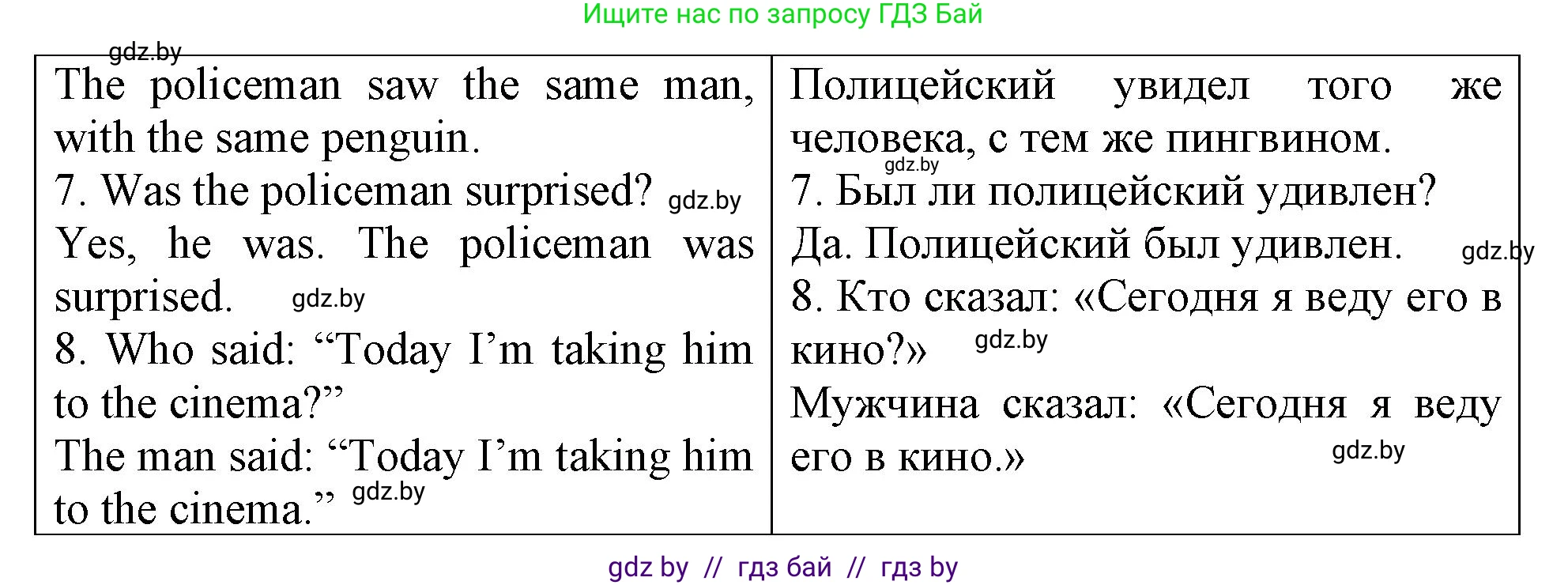 Английский язык (english), 6 класс Тетрадь по грамматике (grammar), авторы: Севрюкова Татьяна Юрьевна, Юхнель Наталья Валентиновна, Бушуева Эдите Владиславовна, издательство Аверсэв, Минск, 2022, зелёного цвета, страница 108, номер 3, Решение (продолжение 2)