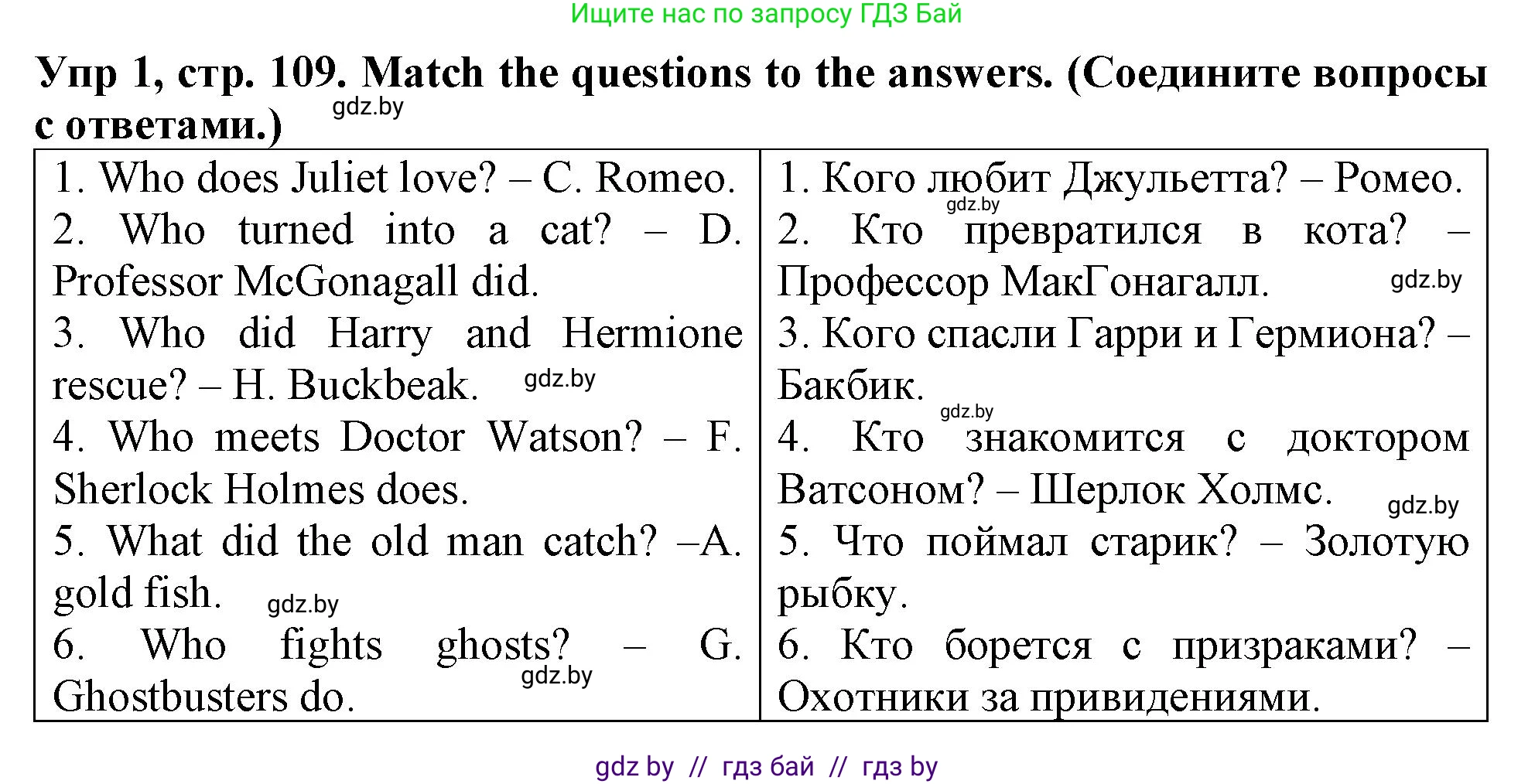 Английский язык (english), 6 класс Тетрадь по грамматике (grammar), авторы: Севрюкова Татьяна Юрьевна, Юхнель Наталья Валентиновна, Бушуева Эдите Владиславовна, издательство Аверсэв, Минск, 2022, зелёного цвета, страница 109, номер 1, Решение
