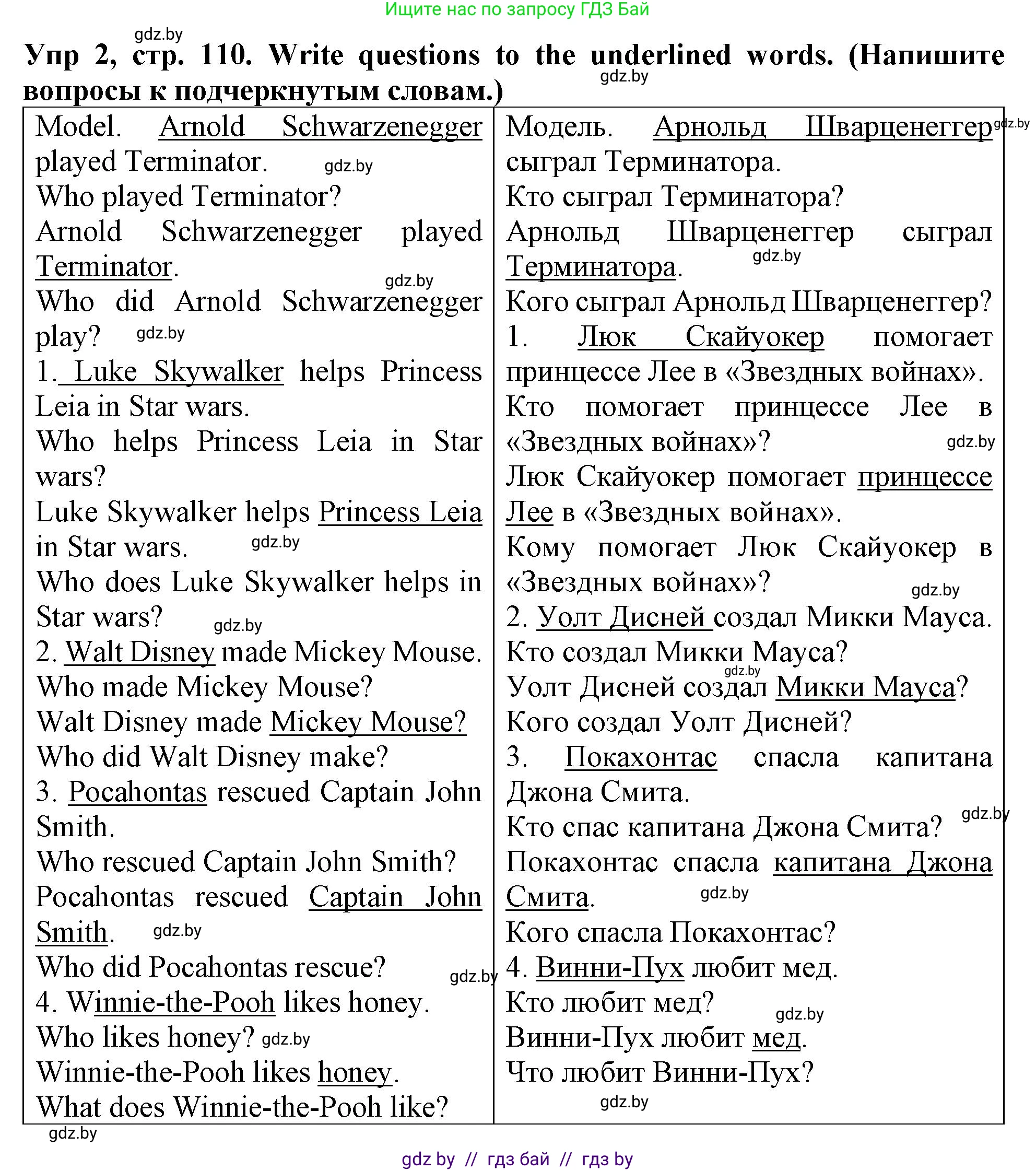 Английский язык (english), 6 класс Тетрадь по грамматике (grammar), авторы: Севрюкова Татьяна Юрьевна, Юхнель Наталья Валентиновна, Бушуева Эдите Владиславовна, издательство Аверсэв, Минск, 2022, зелёного цвета, страница 110, номер 2, Решение