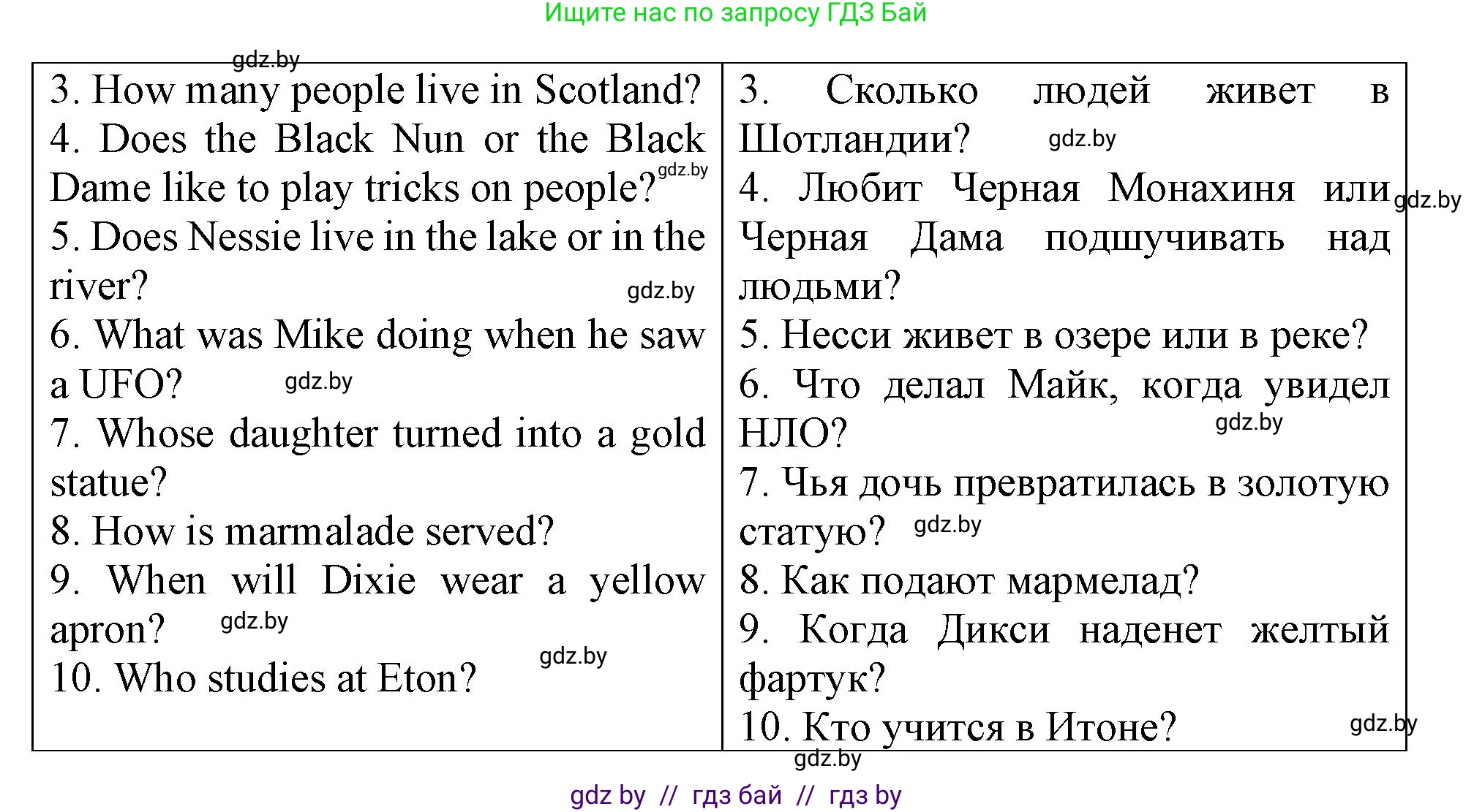 Английский язык (english), 6 класс Тетрадь по грамматике (grammar), авторы: Севрюкова Татьяна Юрьевна, Юхнель Наталья Валентиновна, Бушуева Эдите Владиславовна, издательство Аверсэв, Минск, 2022, зелёного цвета, страница 110, номер 1, Решение (продолжение 2)