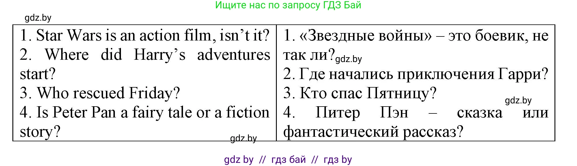 Английский язык (english), 6 класс Тетрадь по грамматике (grammar), авторы: Севрюкова Татьяна Юрьевна, Юхнель Наталья Валентиновна, Бушуева Эдите Владиславовна, издательство Аверсэв, Минск, 2022, зелёного цвета, страница 111, номер 4, Решение (продолжение 2)