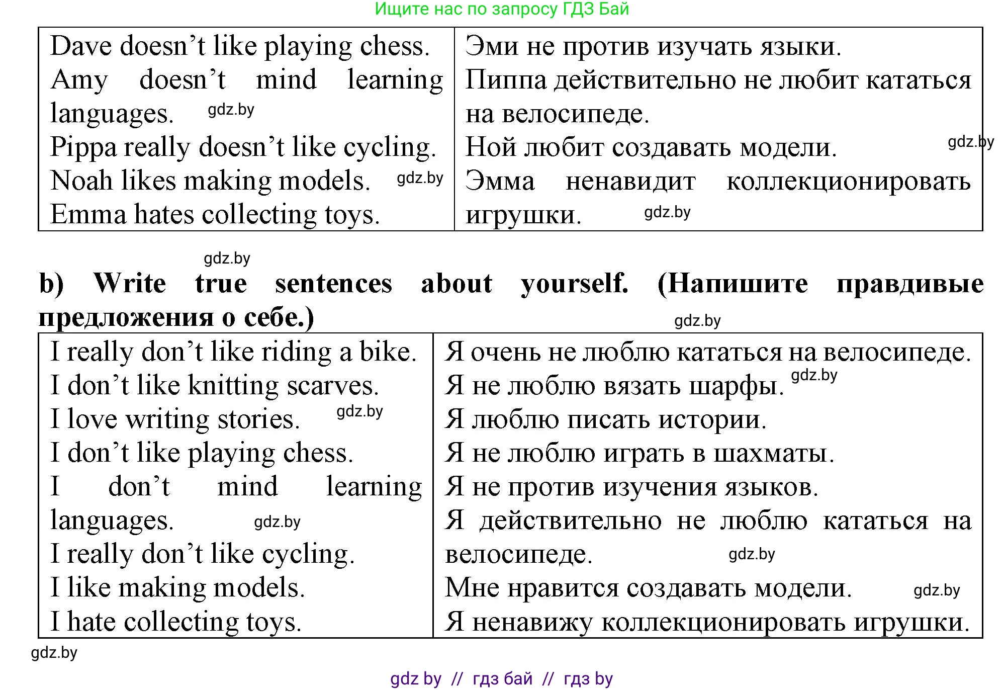 Английский язык (english), 6 класс Тетрадь по грамматике (grammar), авторы: Севрюкова Татьяна Юрьевна, Юхнель Наталья Валентиновна, Бушуева Эдите Владиславовна, издательство Аверсэв, Минск, 2022, зелёного цвета, страница 112, номер 2, Решение (продолжение 2)