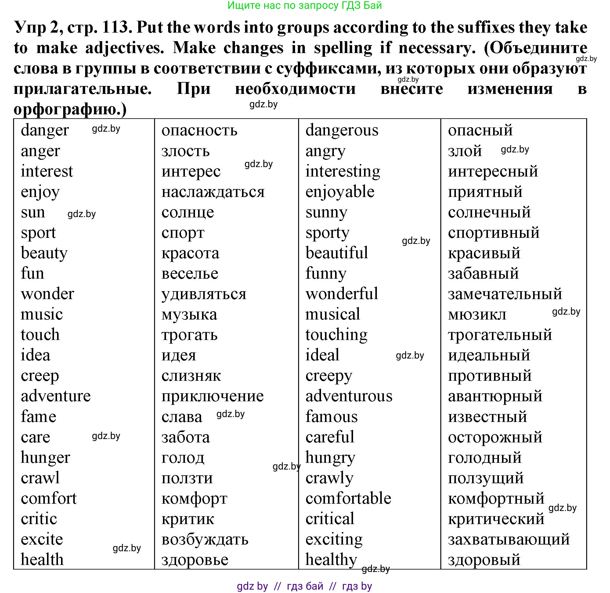 Английский язык (english), 6 класс Тетрадь по грамматике (grammar), авторы: Севрюкова Татьяна Юрьевна, Юхнель Наталья Валентиновна, Бушуева Эдите Владиславовна, издательство Аверсэв, Минск, 2022, зелёного цвета, страница 113, номер 2, Решение