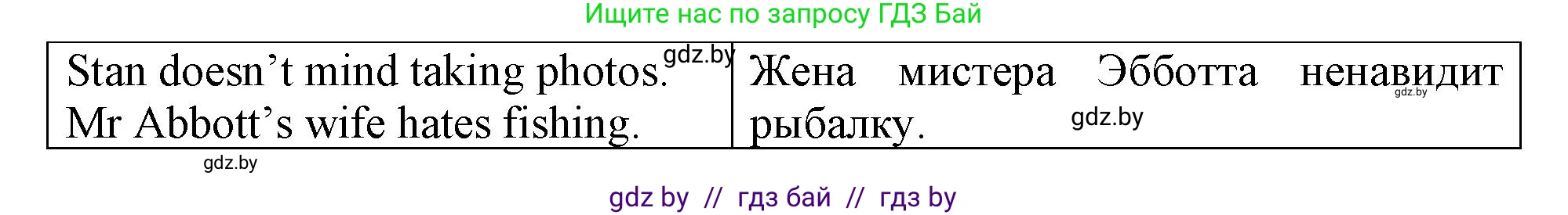 Английский язык (english), 6 класс Тетрадь по грамматике (grammar), авторы: Севрюкова Татьяна Юрьевна, Юхнель Наталья Валентиновна, Бушуева Эдите Владиславовна, издательство Аверсэв, Минск, 2022, зелёного цвета, страница 113, номер 3, Решение (продолжение 2)
