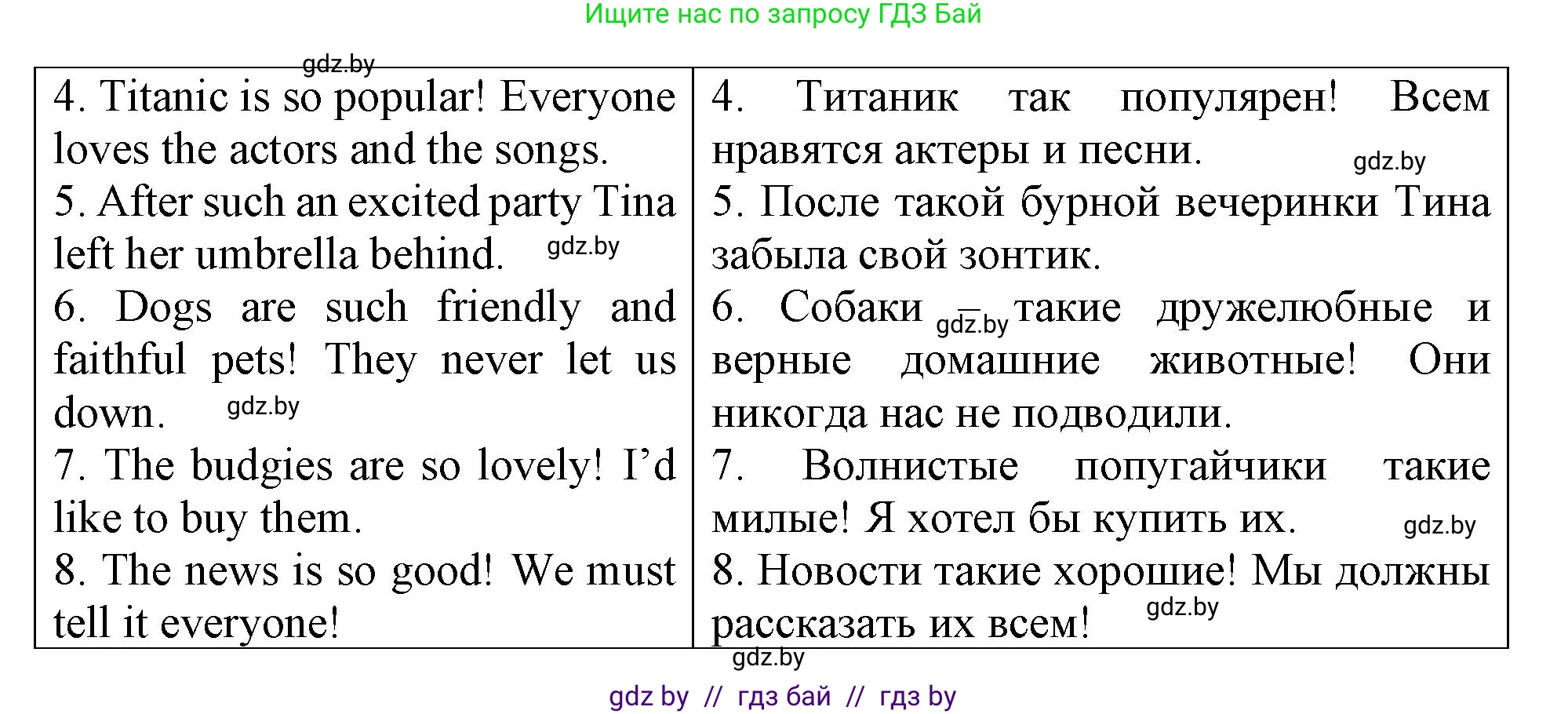 Английский язык (english), 6 класс Тетрадь по грамматике (grammar), авторы: Севрюкова Татьяна Юрьевна, Юхнель Наталья Валентиновна, Бушуева Эдите Владиславовна, издательство Аверсэв, Минск, 2022, зелёного цвета, страница 116, номер 2, Решение (продолжение 2)