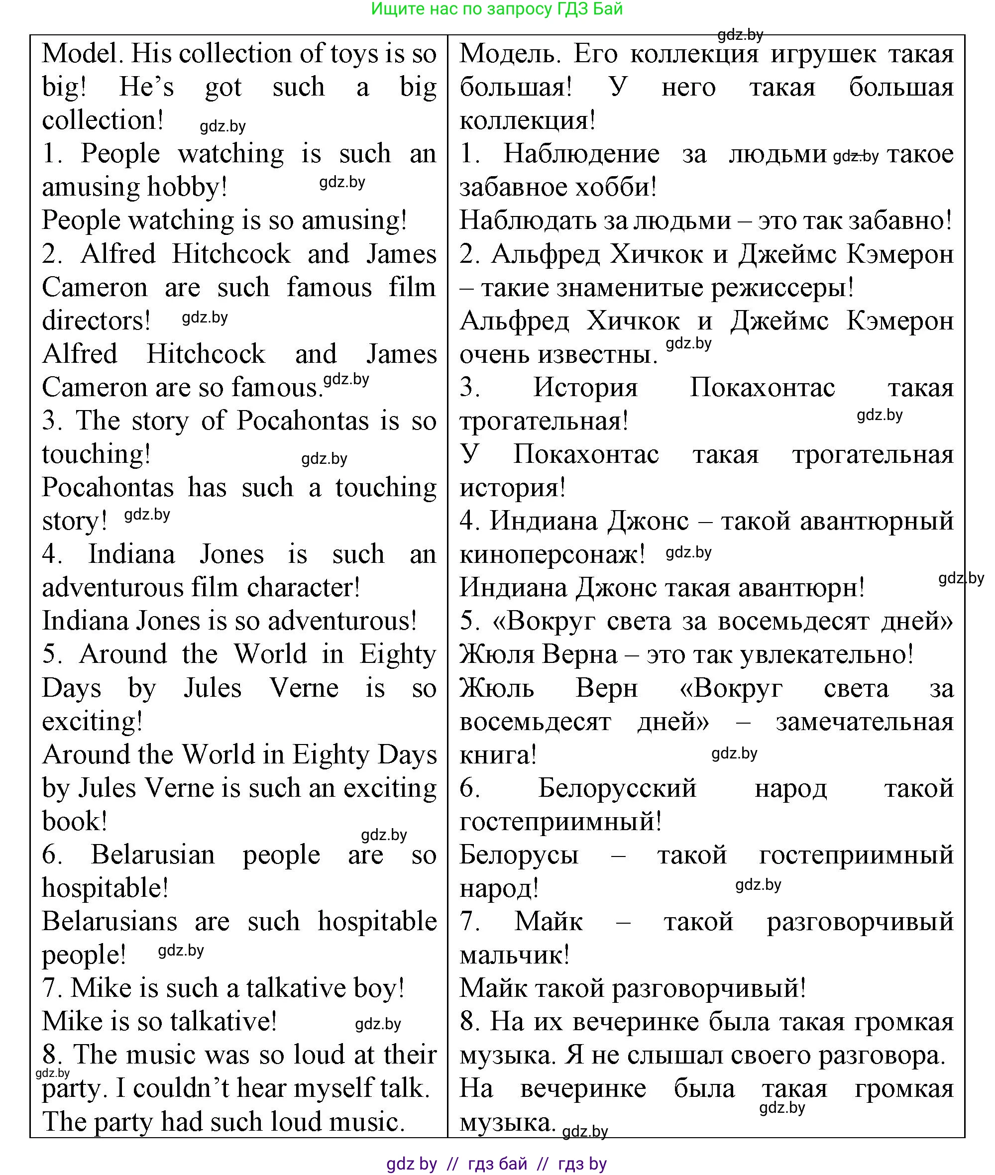 Английский язык (english), 6 класс Тетрадь по грамматике (grammar), авторы: Севрюкова Татьяна Юрьевна, Юхнель Наталья Валентиновна, Бушуева Эдите Владиславовна, издательство Аверсэв, Минск, 2022, зелёного цвета, страница 117, номер 1, Решение (продолжение 2)