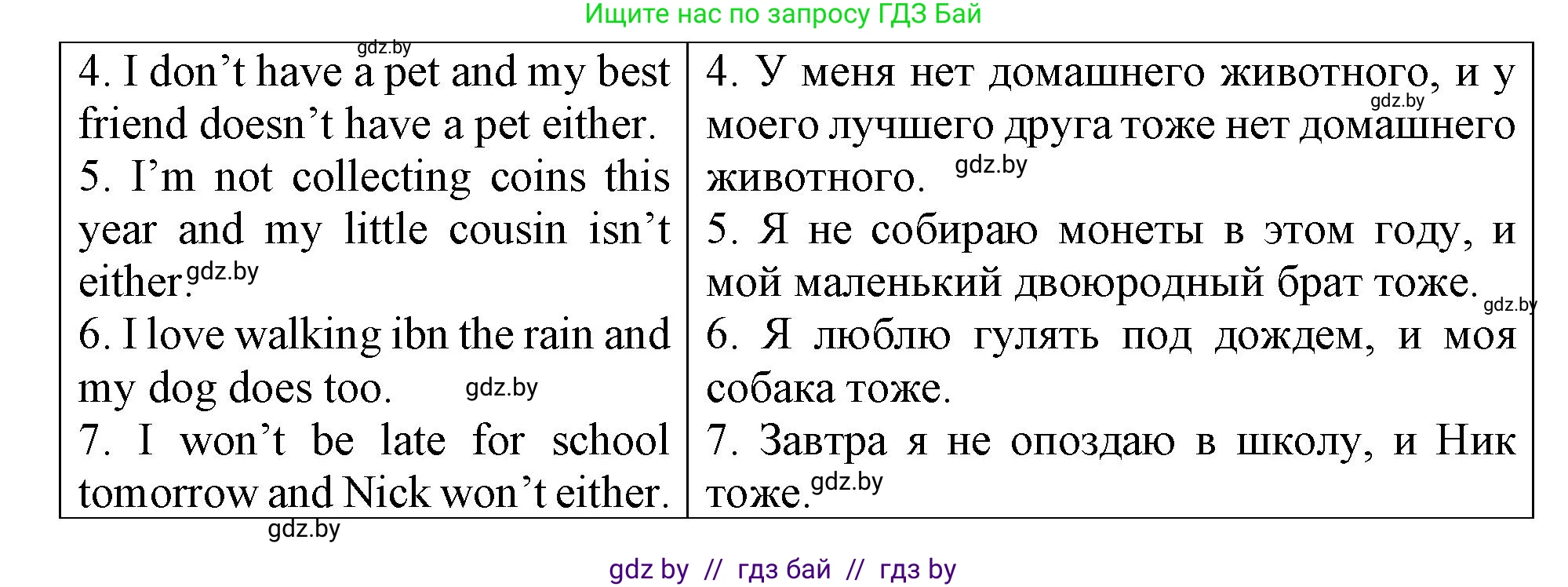 Английский язык (english), 6 класс Тетрадь по грамматике (grammar), авторы: Севрюкова Татьяна Юрьевна, Юхнель Наталья Валентиновна, Бушуева Эдите Владиславовна, издательство Аверсэв, Минск, 2022, зелёного цвета, страница 118, номер 2, Решение (продолжение 2)