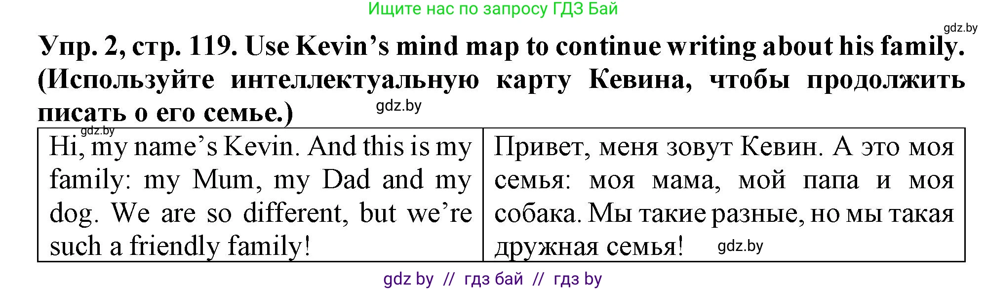 Английский язык (english), 6 класс Тетрадь по грамматике (grammar), авторы: Севрюкова Татьяна Юрьевна, Юхнель Наталья Валентиновна, Бушуева Эдите Владиславовна, издательство Аверсэв, Минск, 2022, зелёного цвета, страница 119, номер 2, Решение