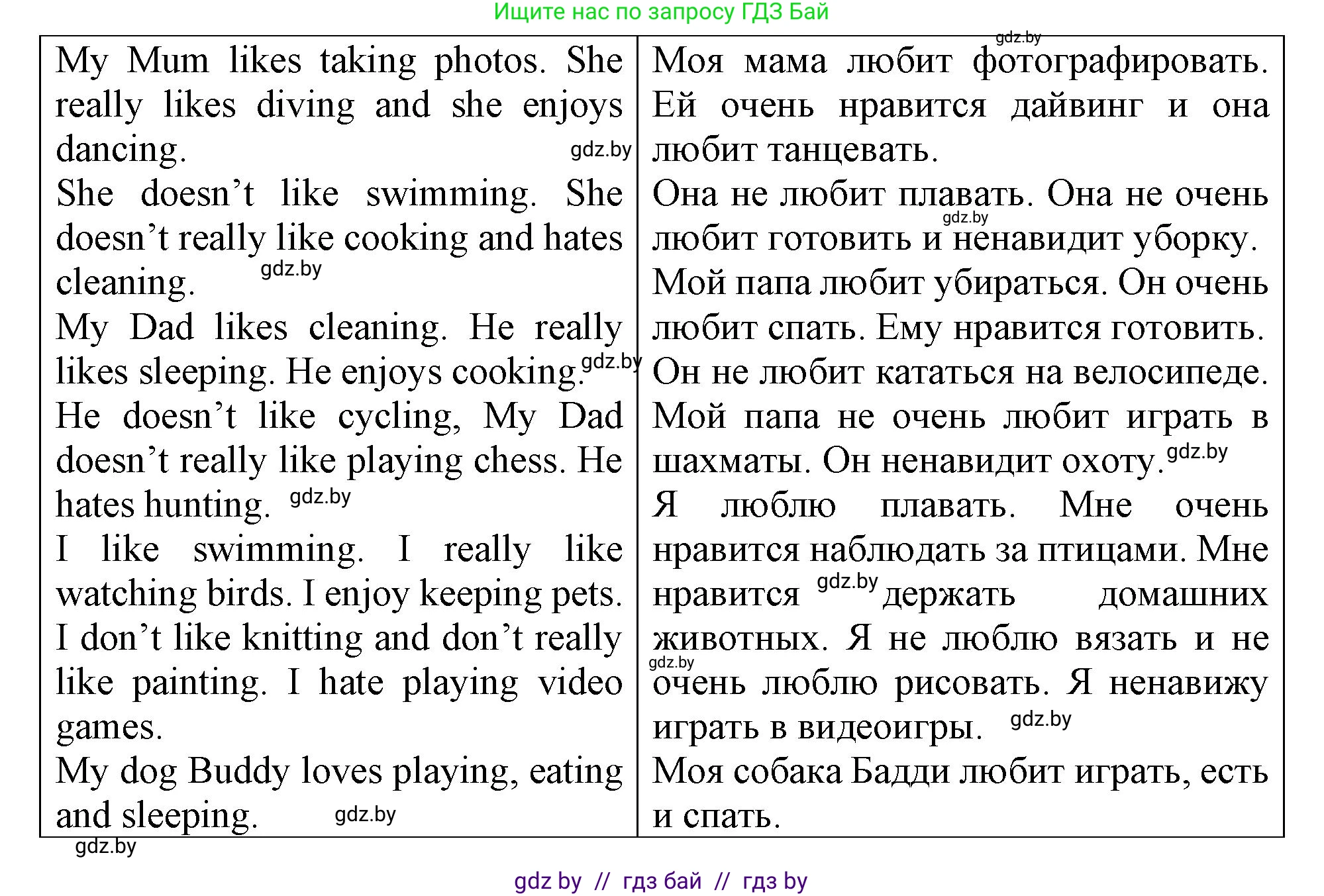 Английский язык (english), 6 класс Тетрадь по грамматике (grammar), авторы: Севрюкова Татьяна Юрьевна, Юхнель Наталья Валентиновна, Бушуева Эдите Владиславовна, издательство Аверсэв, Минск, 2022, зелёного цвета, страница 119, номер 2, Решение (продолжение 2)