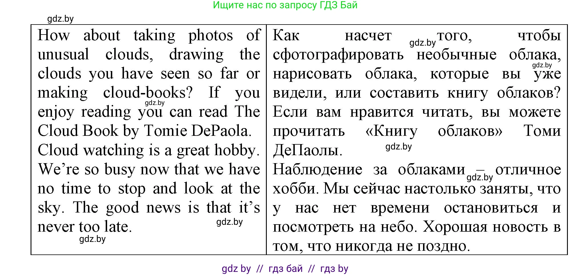 Английский язык (english), 6 класс Тетрадь по грамматике (grammar), авторы: Севрюкова Татьяна Юрьевна, Юхнель Наталья Валентиновна, Бушуева Эдите Владиславовна, издательство Аверсэв, Минск, 2022, зелёного цвета, страница 121, номер 3, Решение (продолжение 2)