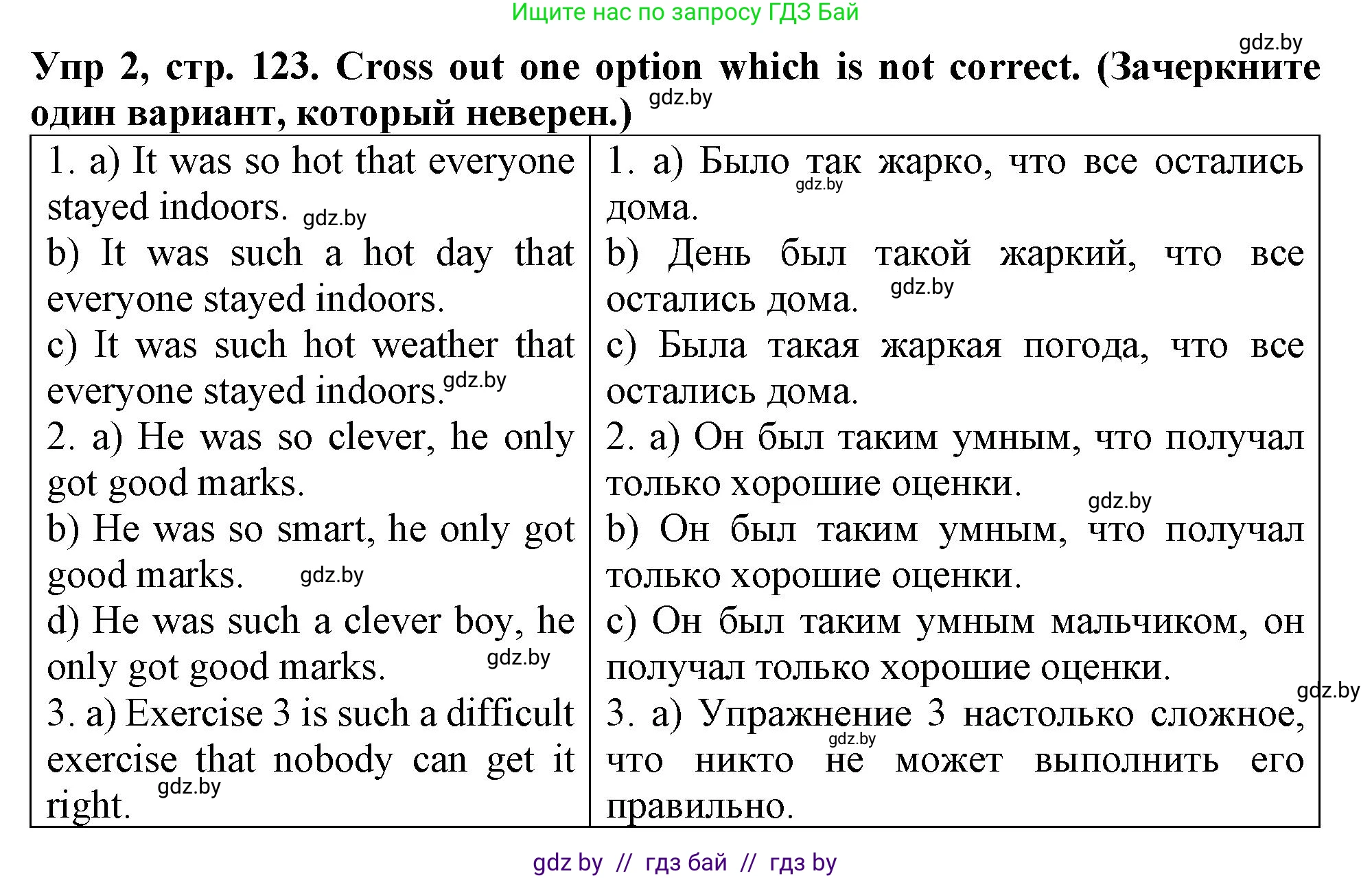 Английский язык (english), 6 класс Тетрадь по грамматике (grammar), авторы: Севрюкова Татьяна Юрьевна, Юхнель Наталья Валентиновна, Бушуева Эдите Владиславовна, издательство Аверсэв, Минск, 2022, зелёного цвета, страница 123, номер 2, Решение