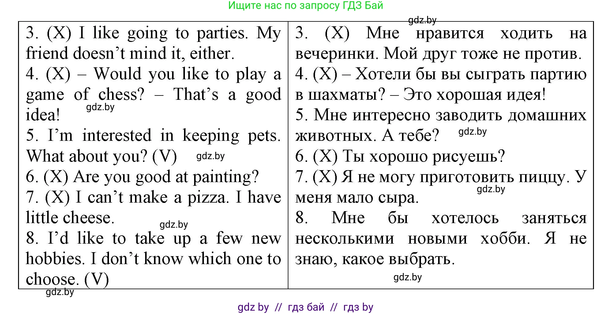 Английский язык (english), 6 класс Тетрадь по грамматике (grammar), авторы: Севрюкова Татьяна Юрьевна, Юхнель Наталья Валентиновна, Бушуева Эдите Владиславовна, издательство Аверсэв, Минск, 2022, зелёного цвета, страница 124, номер 4, Решение (продолжение 2)