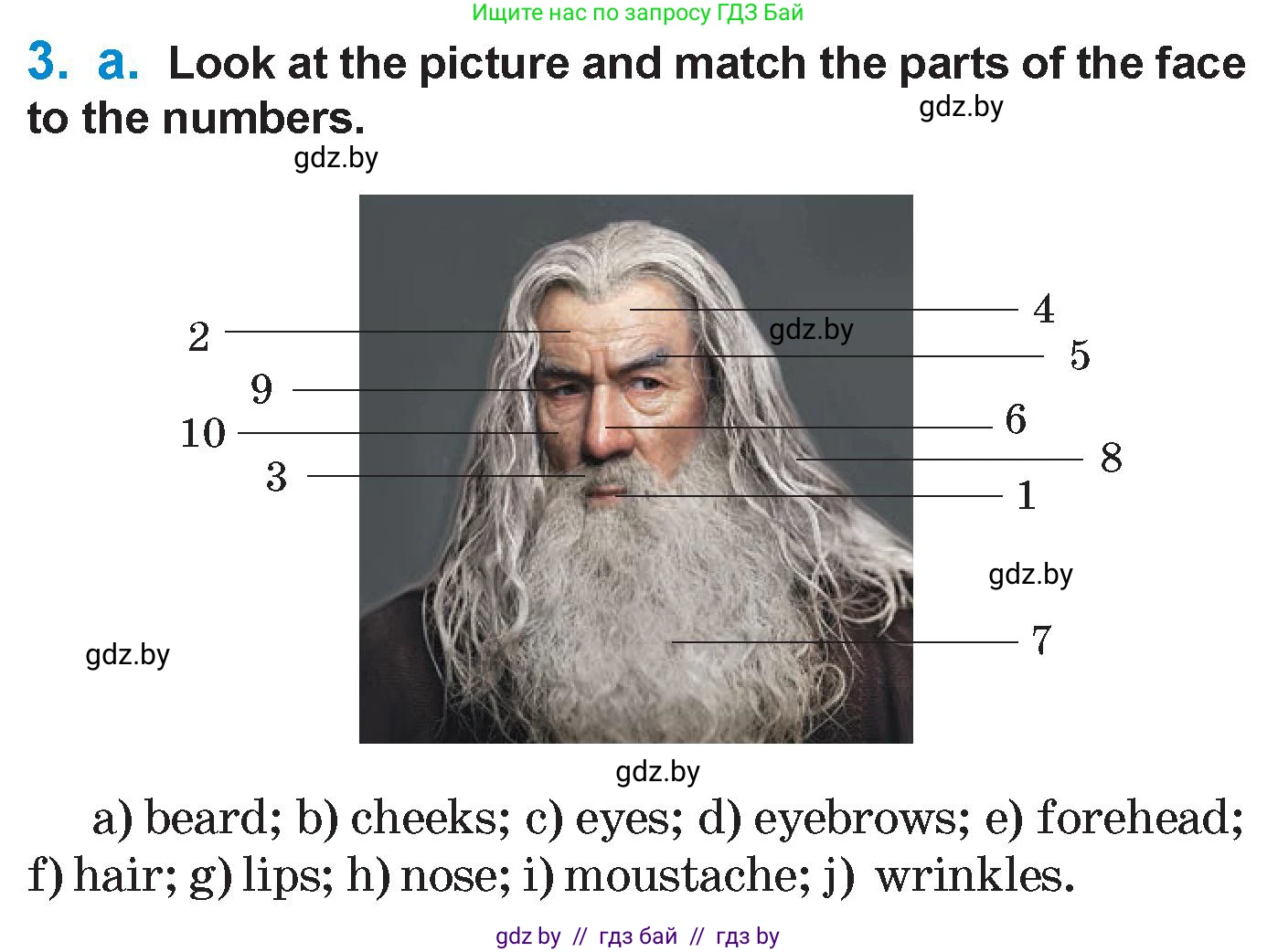 Английский язык (english), 7 класс Учебник (Student's book), авторы: Юхнель Наталья Валентиновна, Демченко Наталья Валентиновна, Наумова Елена Георгиевна, Романчук Вероника Романовна, издательство Вышэйшая школа, Минск, 2023, страница 8, номер 3, Условие