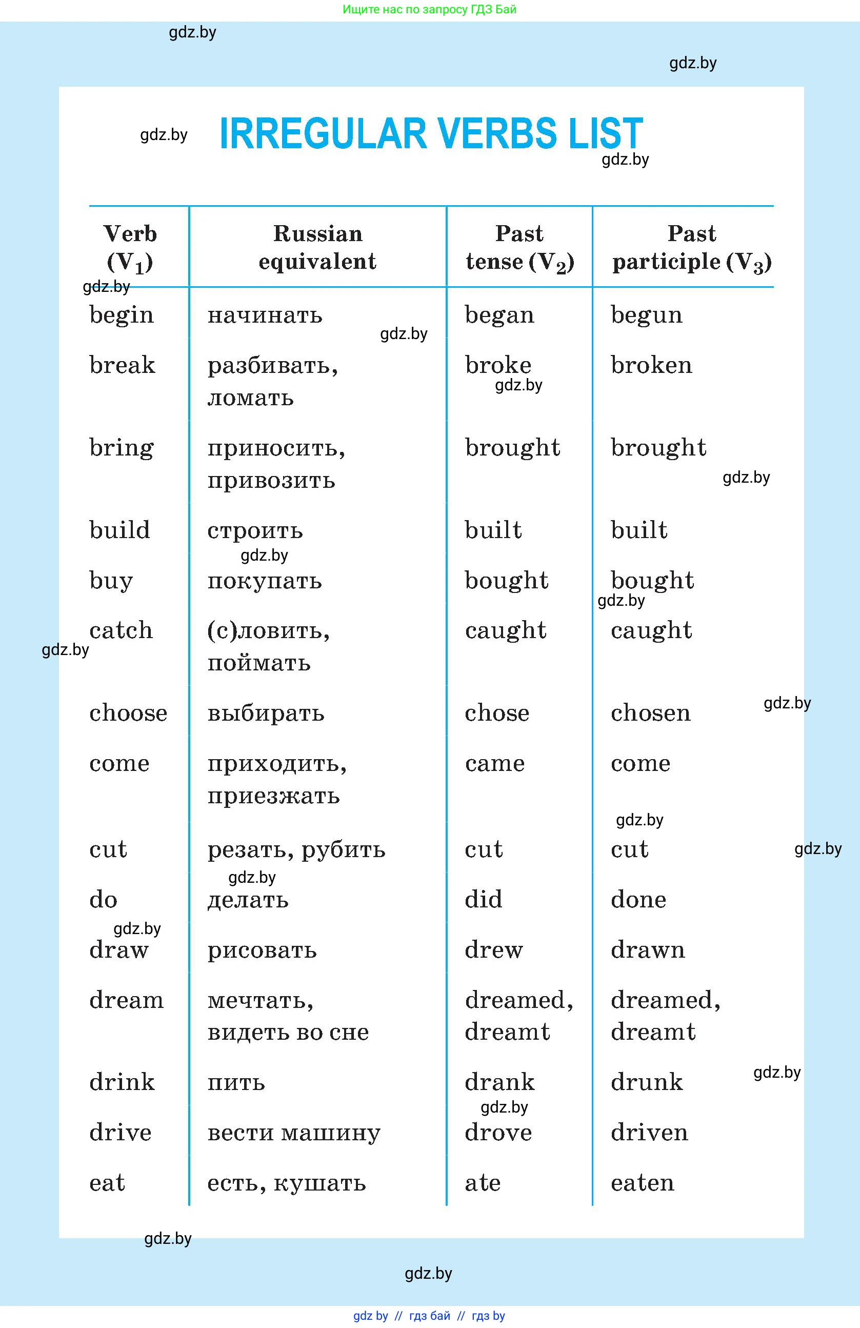 Английский язык (english), 7 класс Учебник (Student's book), авторы: Юхнель Наталья Валентиновна, Демченко Наталья Валентиновна, Наумова Елена Георгиевна, Романчук Вероника Романовна, издательство Вышэйшая школа, Минск, 2023, 