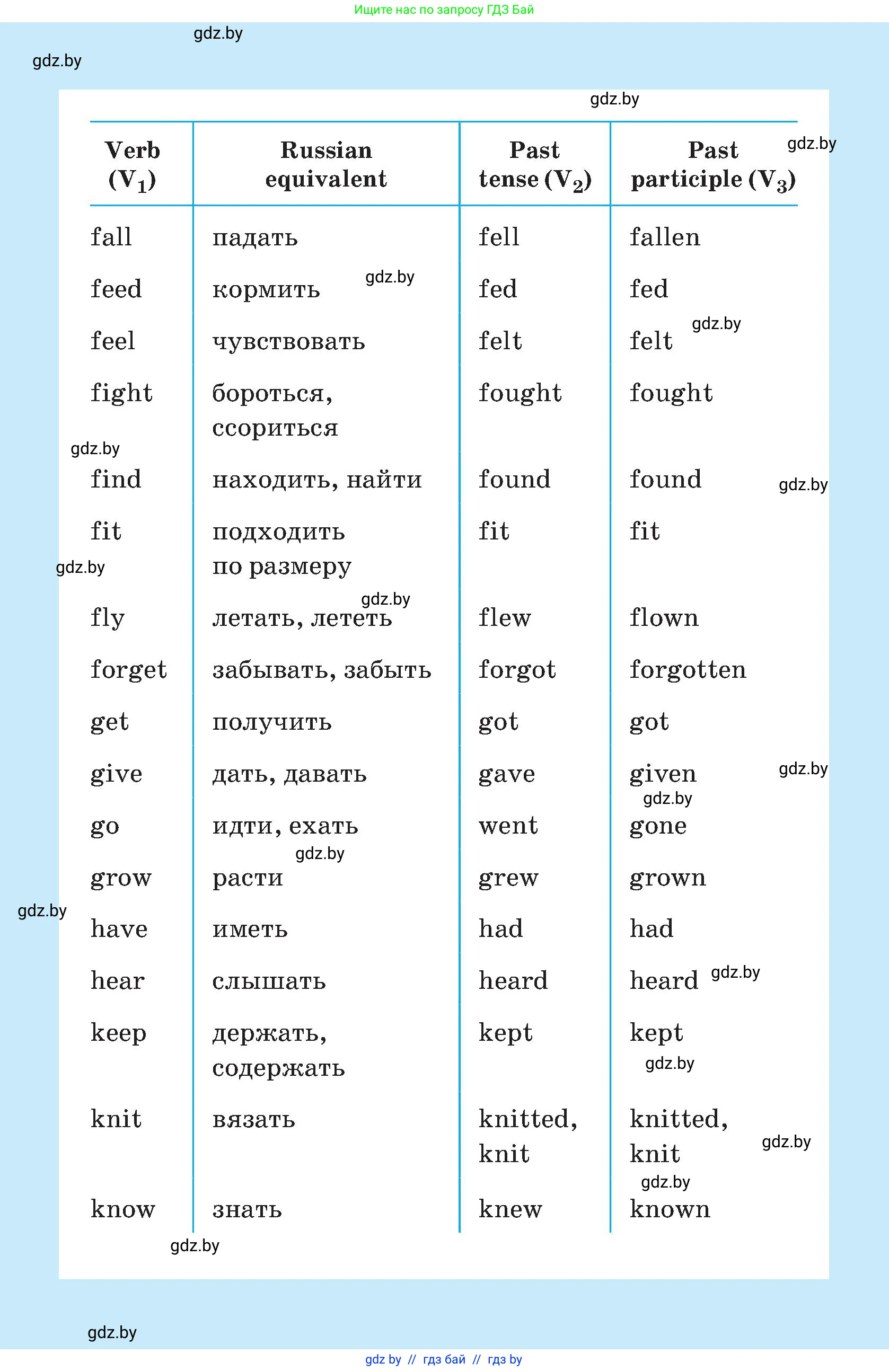 Английский язык (english), 7 класс Учебник (Student's book), авторы: Юхнель Наталья Валентиновна, Демченко Наталья Валентиновна, Наумова Елена Георгиевна, Романчук Вероника Романовна, издательство Вышэйшая школа, Минск, 2023, 