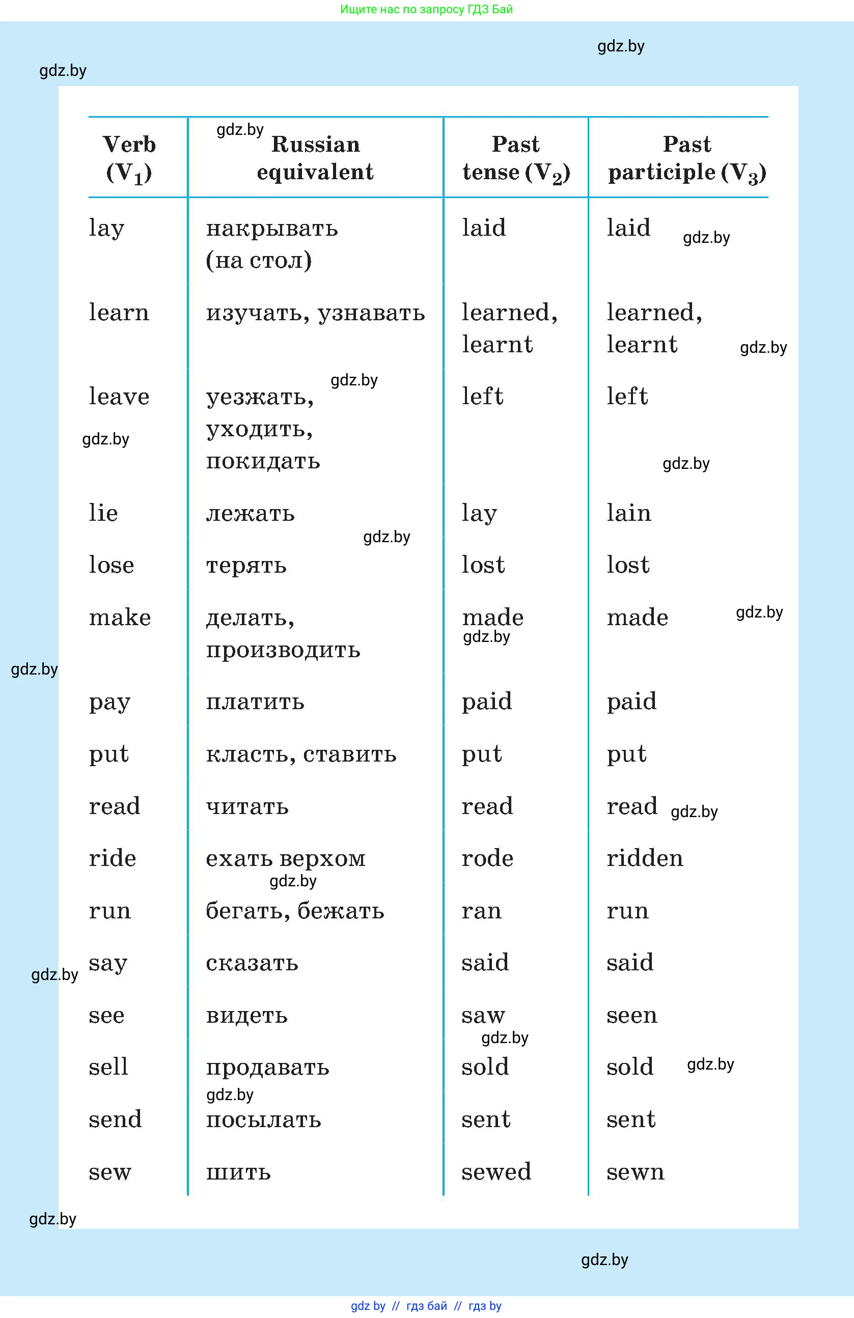 Английский язык (english), 7 класс Учебник (Student's book), авторы: Юхнель Наталья Валентиновна, Демченко Наталья Валентиновна, Наумова Елена Георгиевна, Романчук Вероника Романовна, издательство Вышэйшая школа, Минск, 2023, 