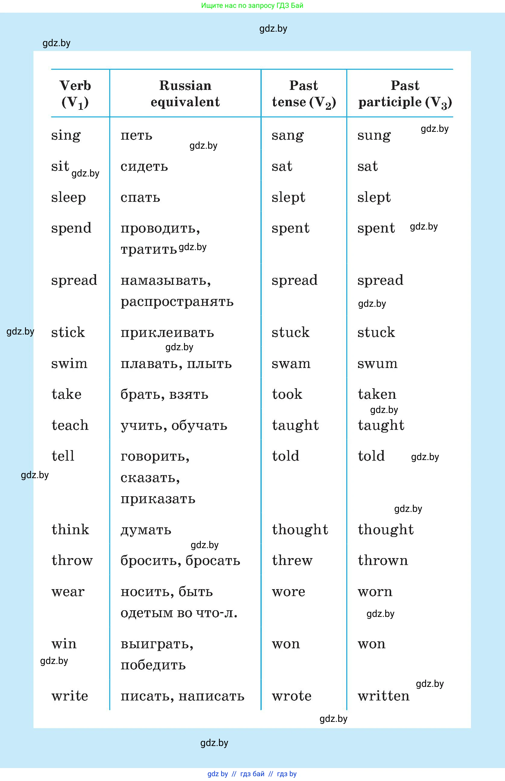 Английский язык (english), 7 класс Учебник (Student's book), авторы: Юхнель Наталья Валентиновна, Демченко Наталья Валентиновна, Наумова Елена Георгиевна, Романчук Вероника Романовна, издательство Вышэйшая школа, Минск, 2023, 