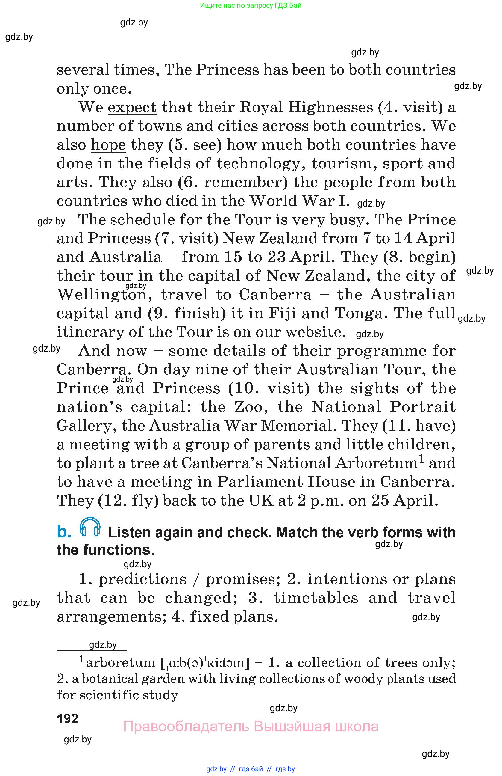 Английский язык (english), 7 класс Учебник (Student's book), авторы: Юхнель Наталья Валентиновна, Демченко Наталья Валентиновна, Наумова Елена Георгиевна, Романчук Вероника Романовна, издательство Вышэйшая школа, Минск, 2023, страница 192
