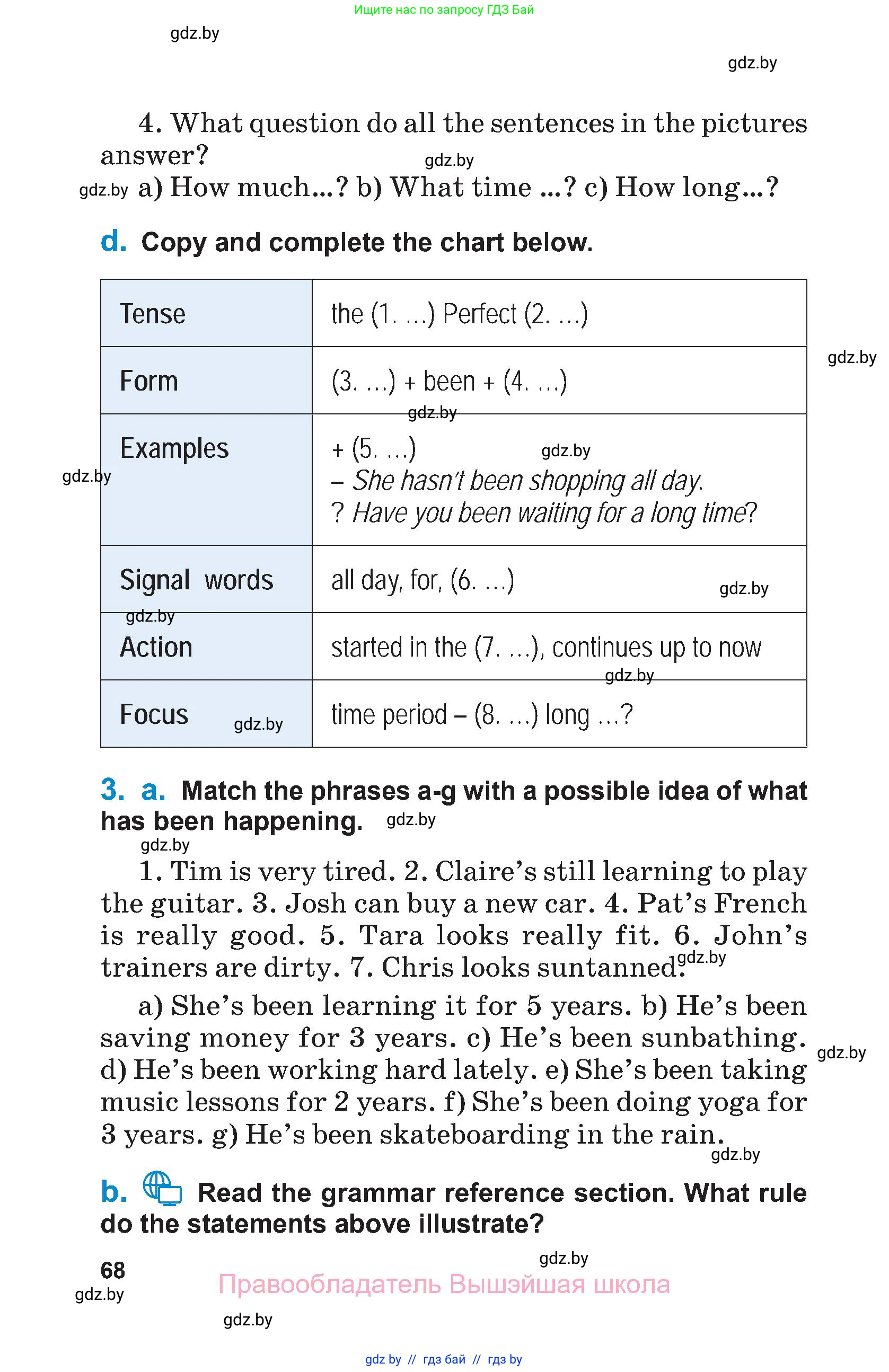 Английский язык (english), 7 класс Учебник (Student's book), авторы: Юхнель Наталья Валентиновна, Демченко Наталья Валентиновна, Наумова Елена Георгиевна, Романчук Вероника Романовна, издательство Вышэйшая школа, Минск, 2023, страница 68