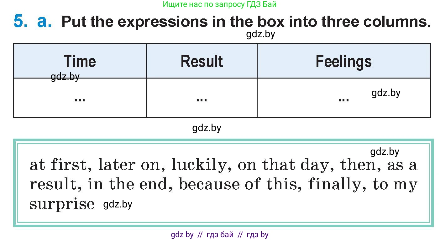 Английский язык (english), 7 класс Учебник (Student's book), авторы: Юхнель Наталья Валентиновна, Демченко Наталья Валентиновна, Наумова Елена Георгиевна, Романчук Вероника Романовна, издательство Вышэйшая школа, Минск, 2023, страница 103, номер 5, Условие
