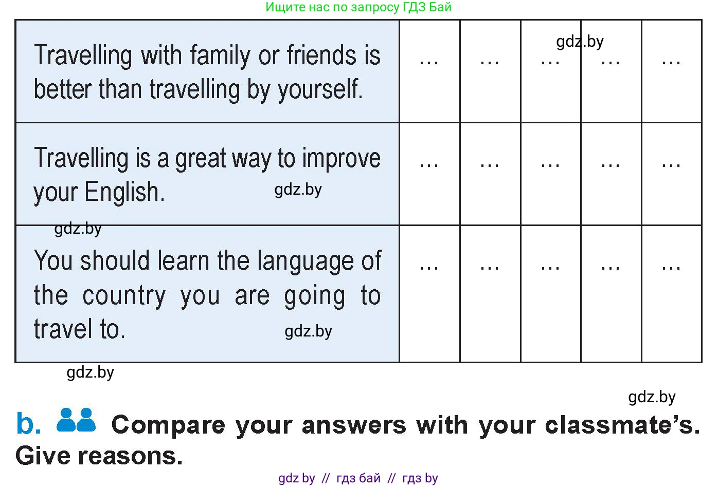 Английский язык (english), 7 класс Учебник (Student's book), авторы: Юхнель Наталья Валентиновна, Демченко Наталья Валентиновна, Наумова Елена Георгиевна, Романчук Вероника Романовна, издательство Вышэйшая школа, Минск, 2023, страница 207, номер 2, Условие (продолжение 2)