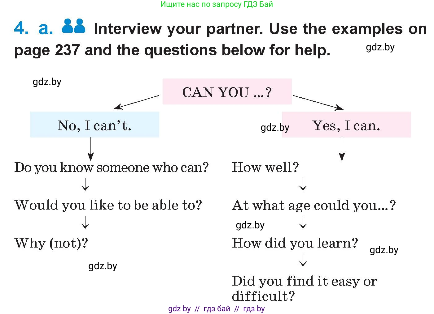 Английский язык (english), 7 класс Учебник (Student's book), авторы: Юхнель Наталья Валентиновна, Демченко Наталья Валентиновна, Наумова Елена Георгиевна, Романчук Вероника Романовна, издательство Вышэйшая школа, Минск, 2023, страница 236, номер 4, Условие