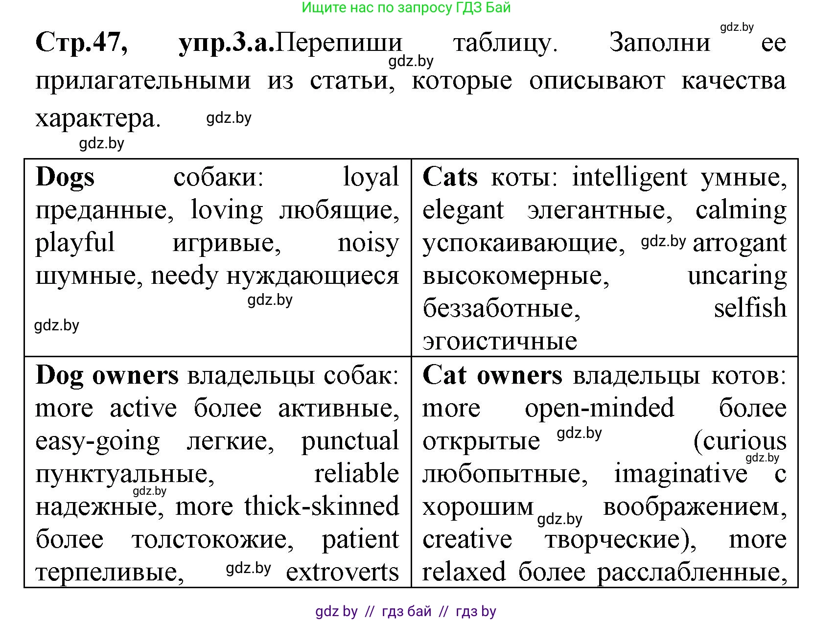 Английский язык (english), 7 класс Учебник (Student's book), авторы: Юхнель Наталья Валентиновна, Демченко Наталья Валентиновна, Наумова Елена Георгиевна, Романчук Вероника Романовна, издательство Вышэйшая школа, Минск, 2023, страница 47, номер 3, Решение
