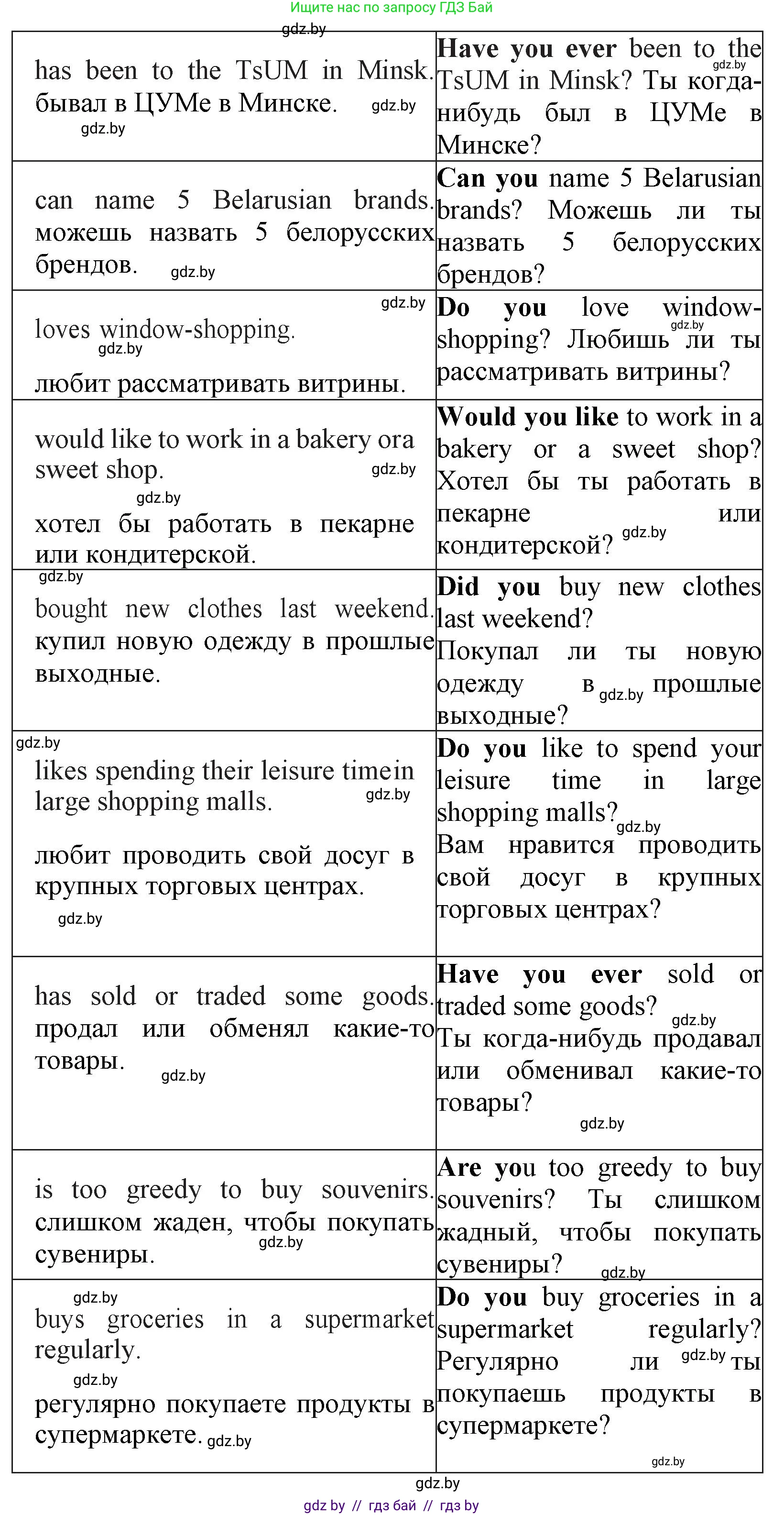 Английский язык (english), 7 класс Учебник (Student's book), авторы: Юхнель Наталья Валентиновна, Демченко Наталья Валентиновна, Наумова Елена Георгиевна, Романчук Вероника Романовна, издательство Вышэйшая школа, Минск, 2023, страница 57, номер 4, Решение (продолжение 2)