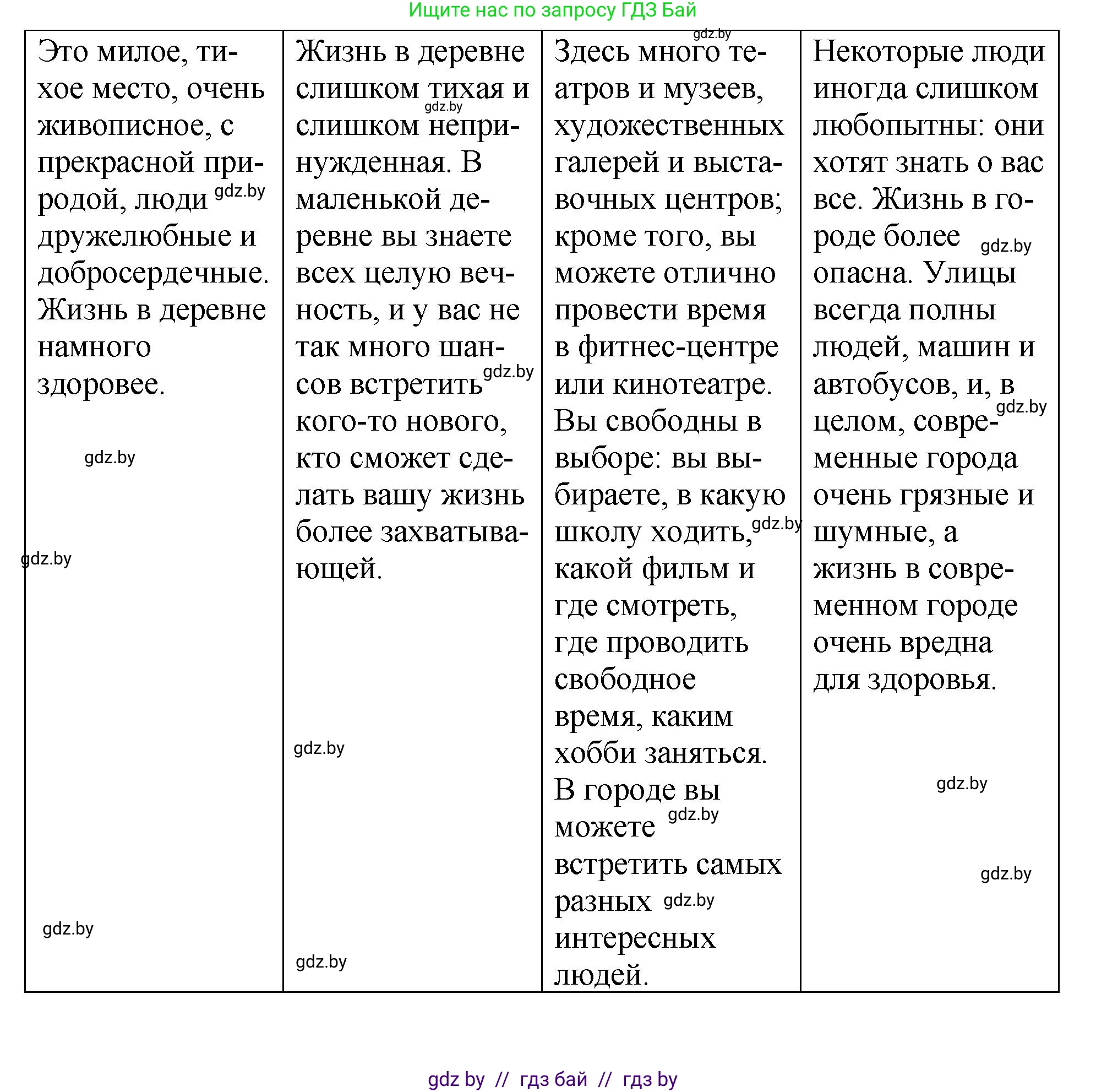 Английский язык (english), 7 класс Учебник (Student's book), авторы: Юхнель Наталья Валентиновна, Демченко Наталья Валентиновна, Наумова Елена Георгиевна, Романчук Вероника Романовна, издательство Вышэйшая школа, Минск, 2023, страница 165, номер 2, Решение (продолжение 4)