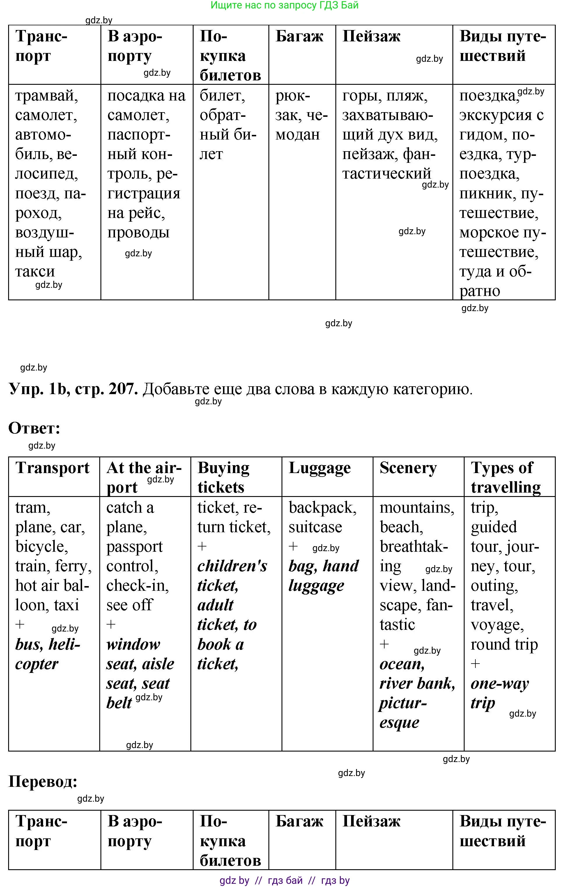 Английский язык (english), 7 класс Учебник (Student's book), авторы: Юхнель Наталья Валентиновна, Демченко Наталья Валентиновна, Наумова Елена Георгиевна, Романчук Вероника Романовна, издательство Вышэйшая школа, Минск, 2023, страница 207, номер 1, Решение (продолжение 2)