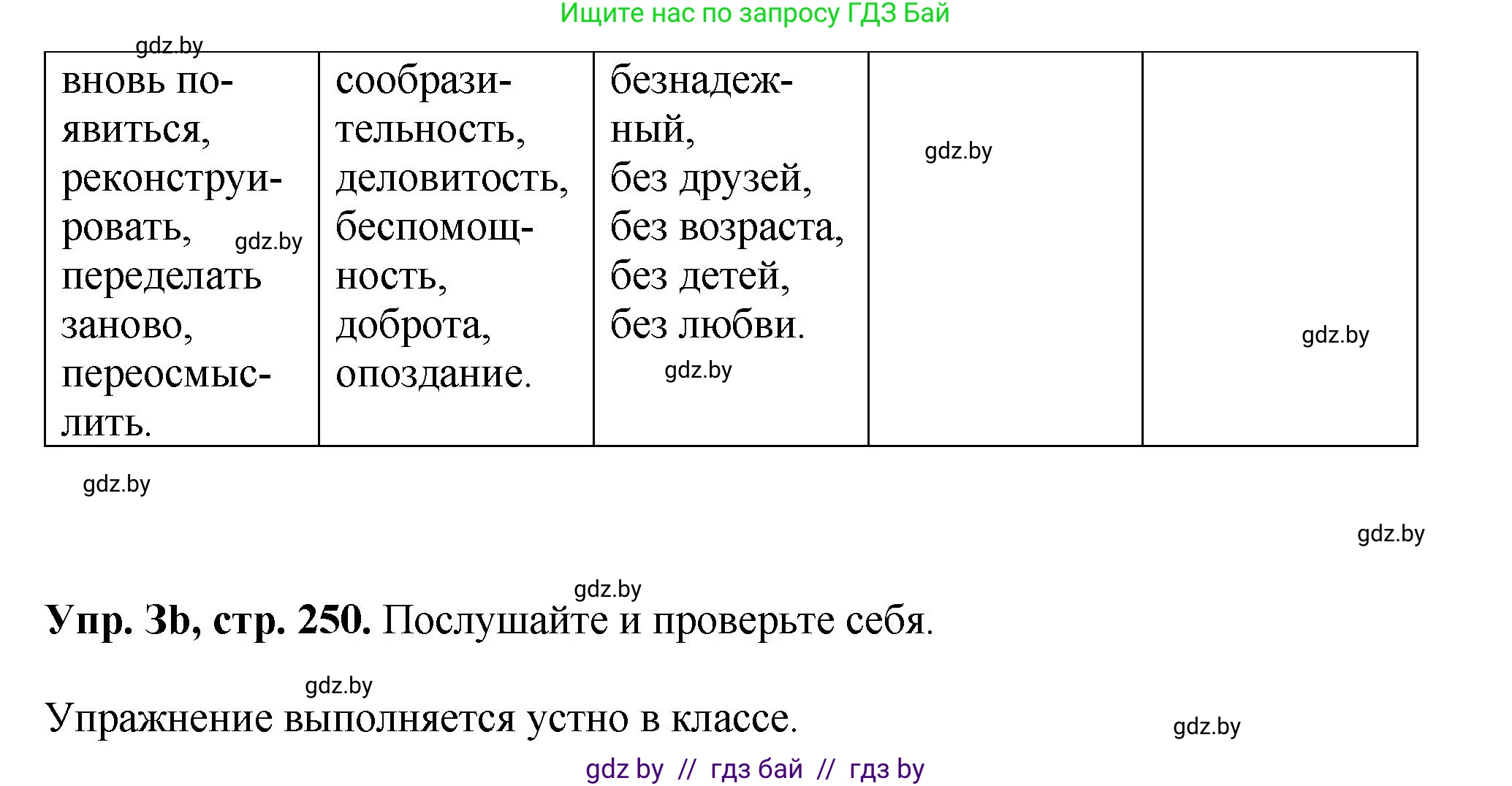 Английский язык (english), 7 класс Учебник (Student's book), авторы: Юхнель Наталья Валентиновна, Демченко Наталья Валентиновна, Наумова Елена Георгиевна, Романчук Вероника Романовна, издательство Вышэйшая школа, Минск, 2023, страница 250, номер 3, Решение (продолжение 2)
