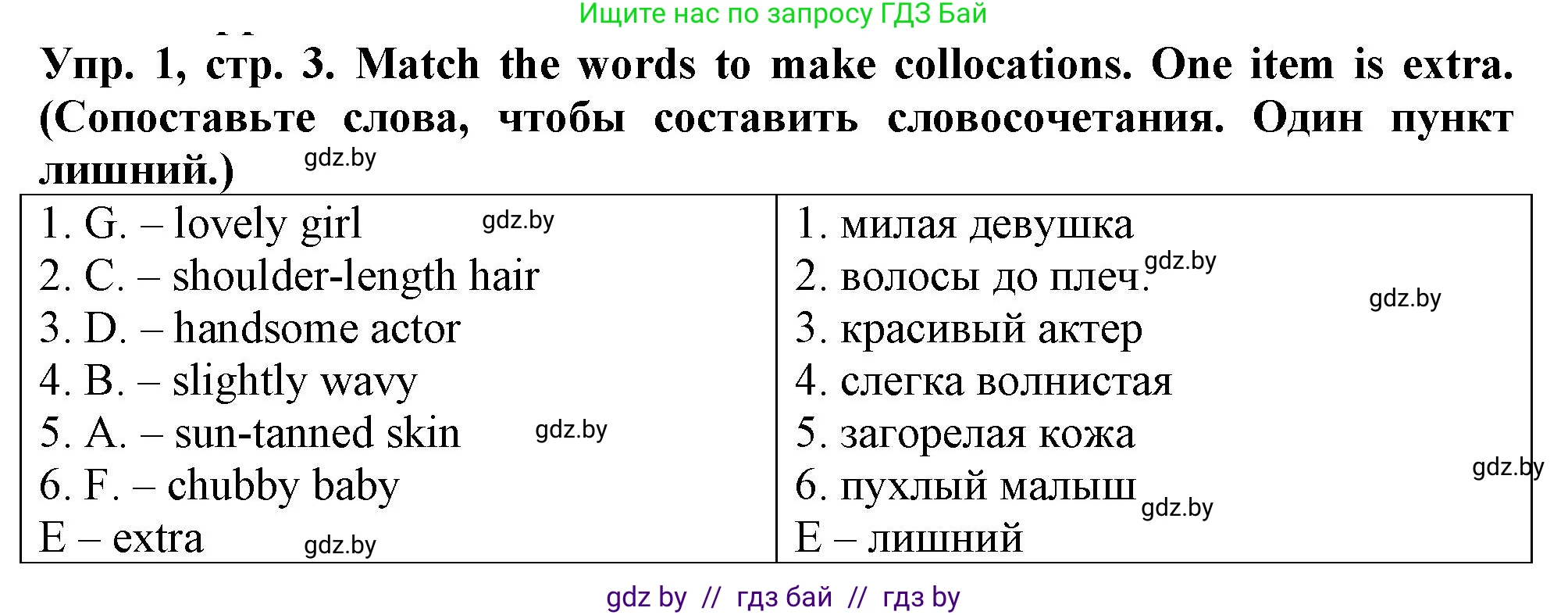 Английский язык (english), 7 класс тесты (test book), авторы: Севрюкова Татьяна Юрьевна, Калишевич Алла Ивановна, издательство Аверсэв, Минск, 2022, зелёного цвета, страница 3, номер 1, Решение 2