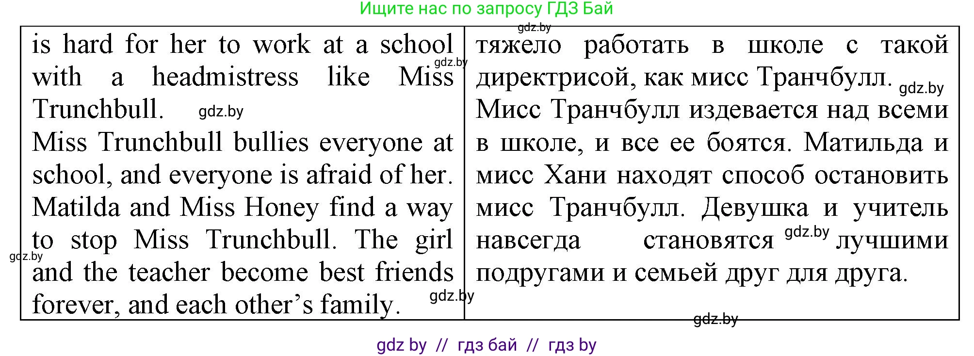 Английский язык (english), 7 класс тесты (test book), авторы: Севрюкова Татьяна Юрьевна, Калишевич Алла Ивановна, издательство Аверсэв, Минск, 2022, зелёного цвета, страница 9, номер 3, Решение 2 (продолжение 2)