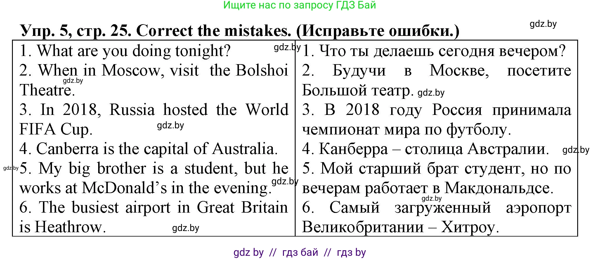 Английский язык (english), 7 класс тесты (test book), авторы: Севрюкова Татьяна Юрьевна, Калишевич Алла Ивановна, издательство Аверсэв, Минск, 2022, зелёного цвета, страница 25, номер 5, Решение 2