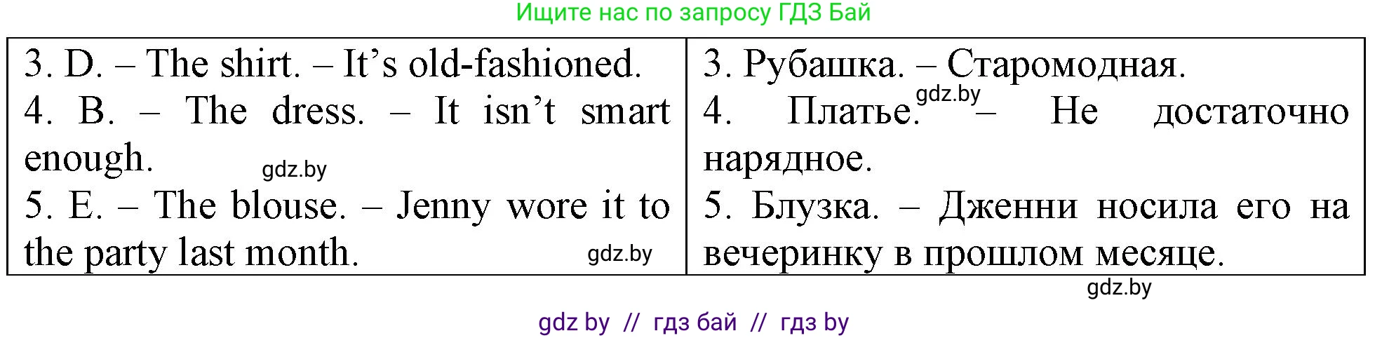 Английский язык (english), 7 класс тесты (test book), авторы: Севрюкова Татьяна Юрьевна, Калишевич Алла Ивановна, издательство Аверсэв, Минск, 2022, зелёного цвета, страница 36, номер 1, Решение 2 (продолжение 2)