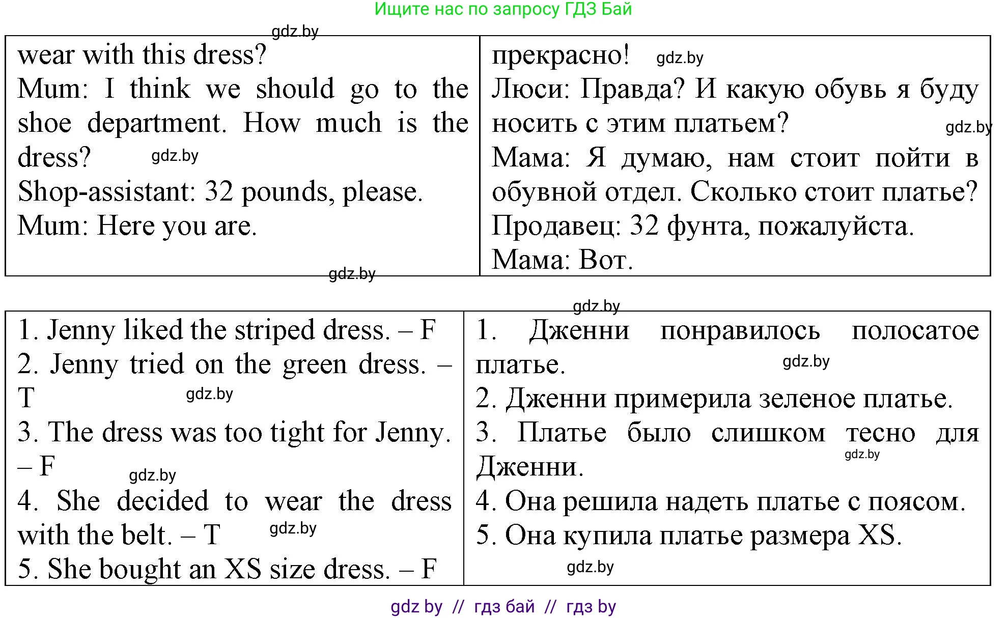 Английский язык (english), 7 класс тесты (test book), авторы: Севрюкова Татьяна Юрьевна, Калишевич Алла Ивановна, издательство Аверсэв, Минск, 2022, зелёного цвета, страница 36, номер 2, Решение 2 (продолжение 2)