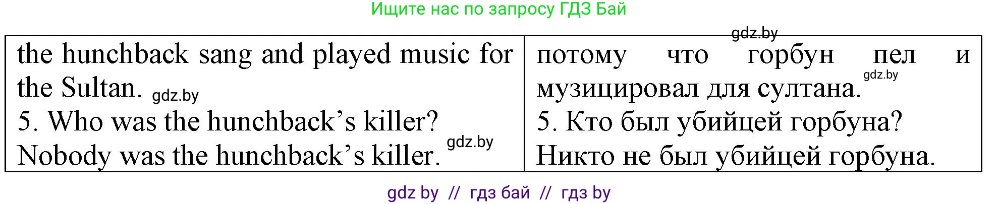 Английский язык (english), 7 класс тесты (test book), авторы: Севрюкова Татьяна Юрьевна, Калишевич Алла Ивановна, издательство Аверсэв, Минск, 2022, зелёного цвета, страница 44, номер 4, Решение 2 (продолжение 4)