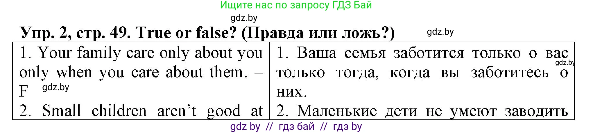 Английский язык (english), 7 класс тесты (test book), авторы: Севрюкова Татьяна Юрьевна, Калишевич Алла Ивановна, издательство Аверсэв, Минск, 2022, зелёного цвета, страница 49, номер 2, Решение 2