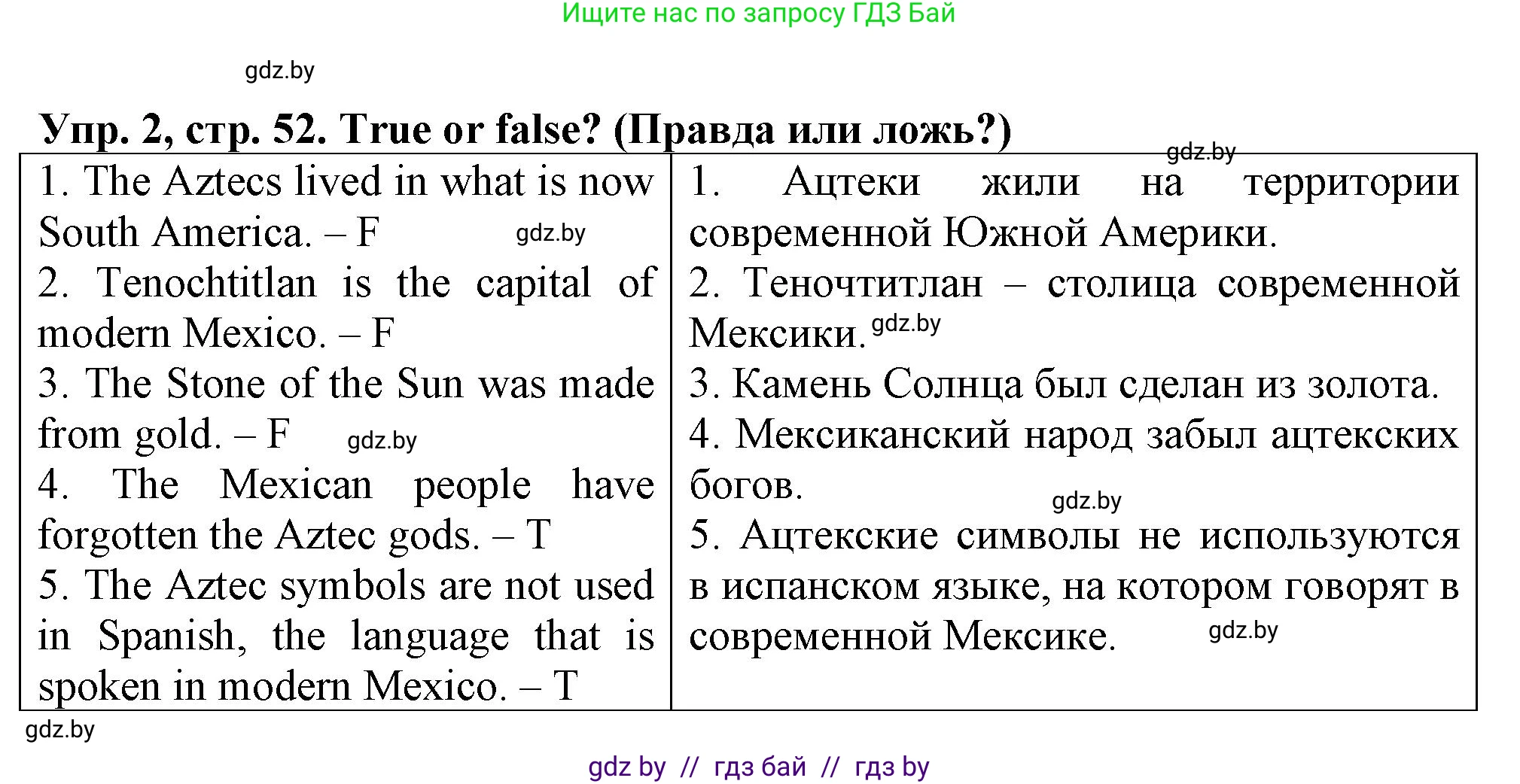 Английский язык (english), 7 класс тесты (test book), авторы: Севрюкова Татьяна Юрьевна, Калишевич Алла Ивановна, издательство Аверсэв, Минск, 2022, зелёного цвета, страница 52, номер 2, Решение 2
