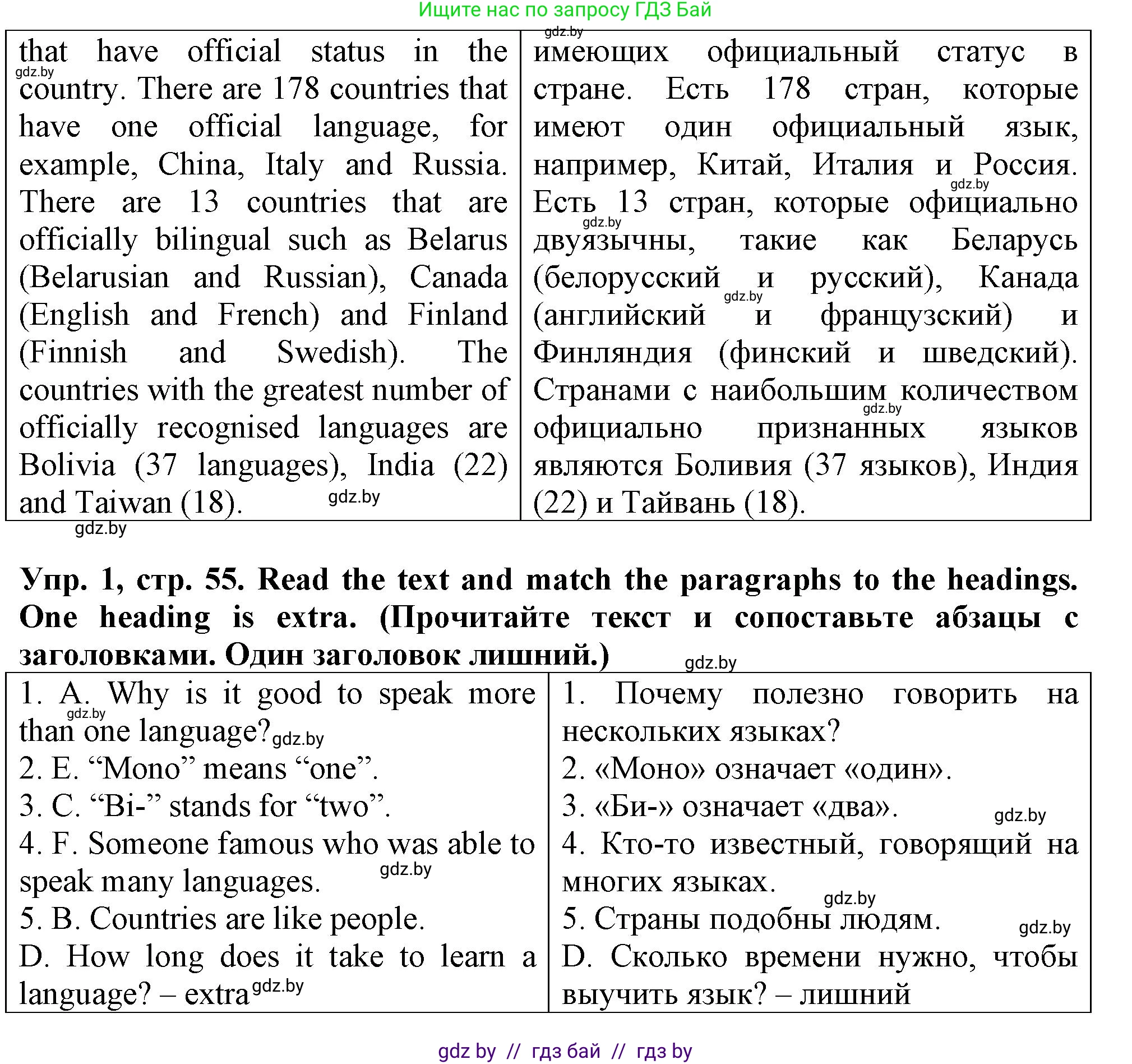Английский язык (english), 7 класс тесты (test book), авторы: Севрюкова Татьяна Юрьевна, Калишевич Алла Ивановна, издательство Аверсэв, Минск, 2022, зелёного цвета, страница 55, номер 1, Решение 2 (продолжение 3)