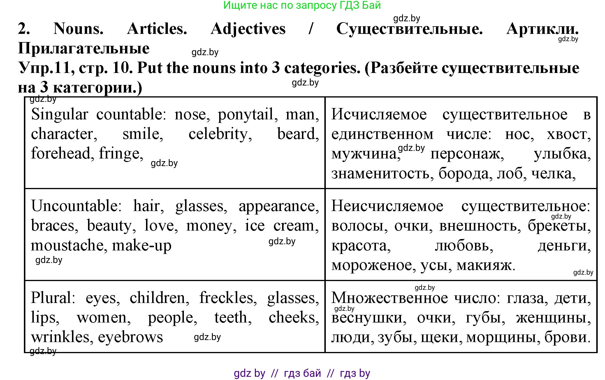 Английский язык (english), 7 класс Тетрадь по грамматике (grammar), авторы: Севрюкова Татьяна Юрьевна, Бушуева Эдите Владиславовна, Юхнель Наталья Валентиновна, издательство Аверсэв, Минск, 2023, страница 10, номер 11, Решение
