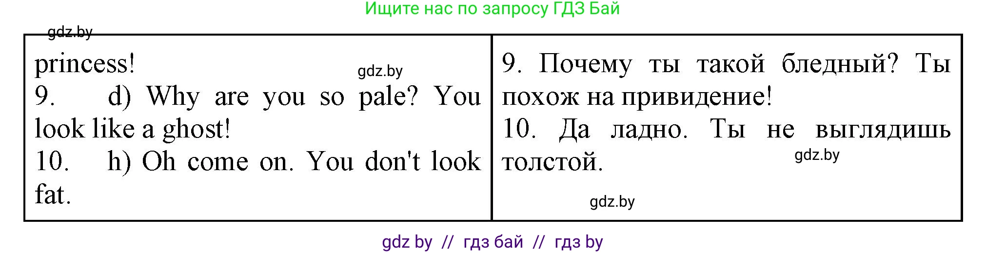 Английский язык (english), 7 класс Тетрадь по грамматике (grammar), авторы: Севрюкова Татьяна Юрьевна, Бушуева Эдите Владиславовна, Юхнель Наталья Валентиновна, издательство Аверсэв, Минск, 2023, страница 13, номер 15, Решение (продолжение 2)