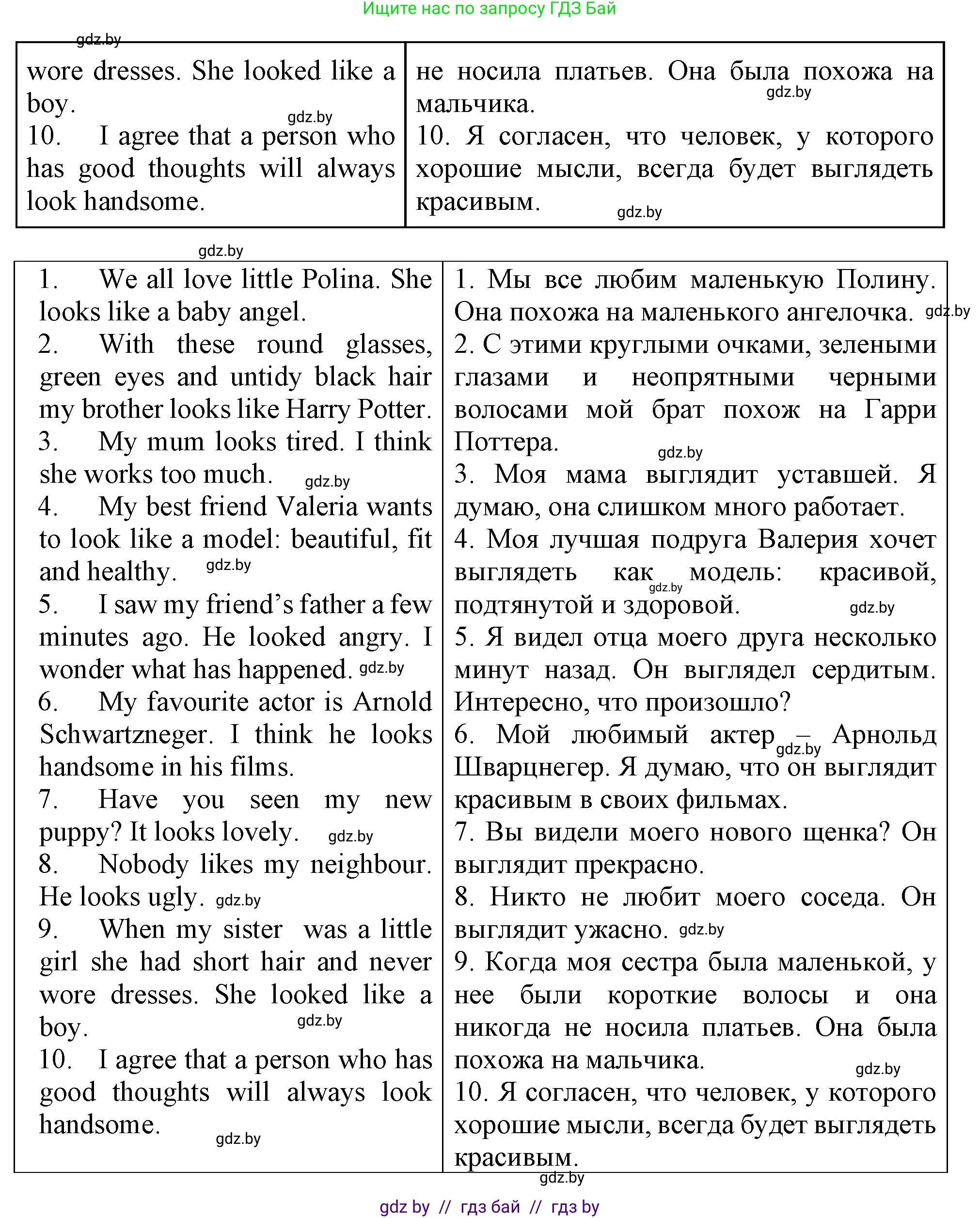 Английский язык (english), 7 класс Тетрадь по грамматике (grammar), авторы: Севрюкова Татьяна Юрьевна, Бушуева Эдите Владиславовна, Юхнель Наталья Валентиновна, издательство Аверсэв, Минск, 2023, страница 14, номер 17, Решение (продолжение 2)