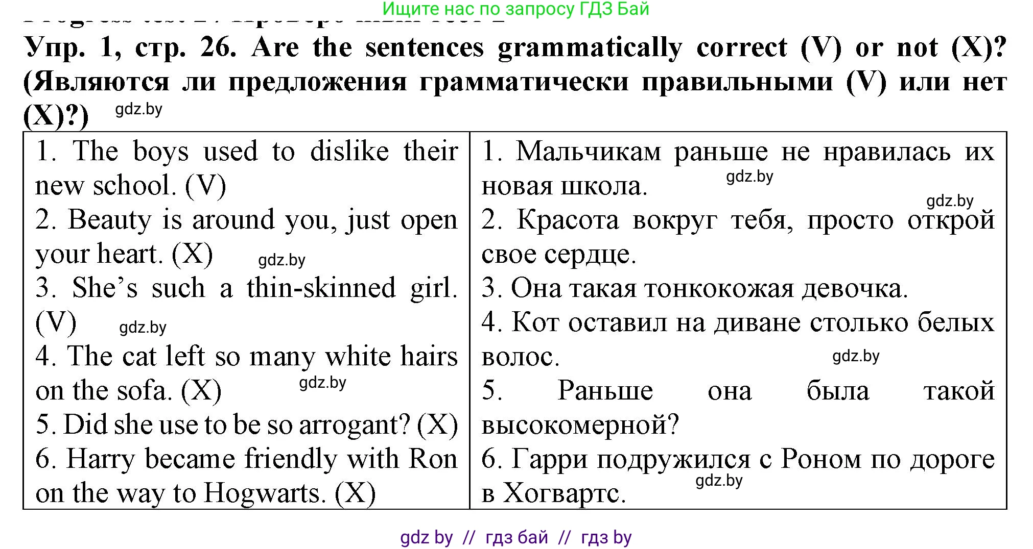 Английский язык (english), 7 класс Тетрадь по грамматике (grammar), авторы: Севрюкова Татьяна Юрьевна, Бушуева Эдите Владиславовна, Юхнель Наталья Валентиновна, издательство Аверсэв, Минск, 2023, страница 26, номер 1, Решение