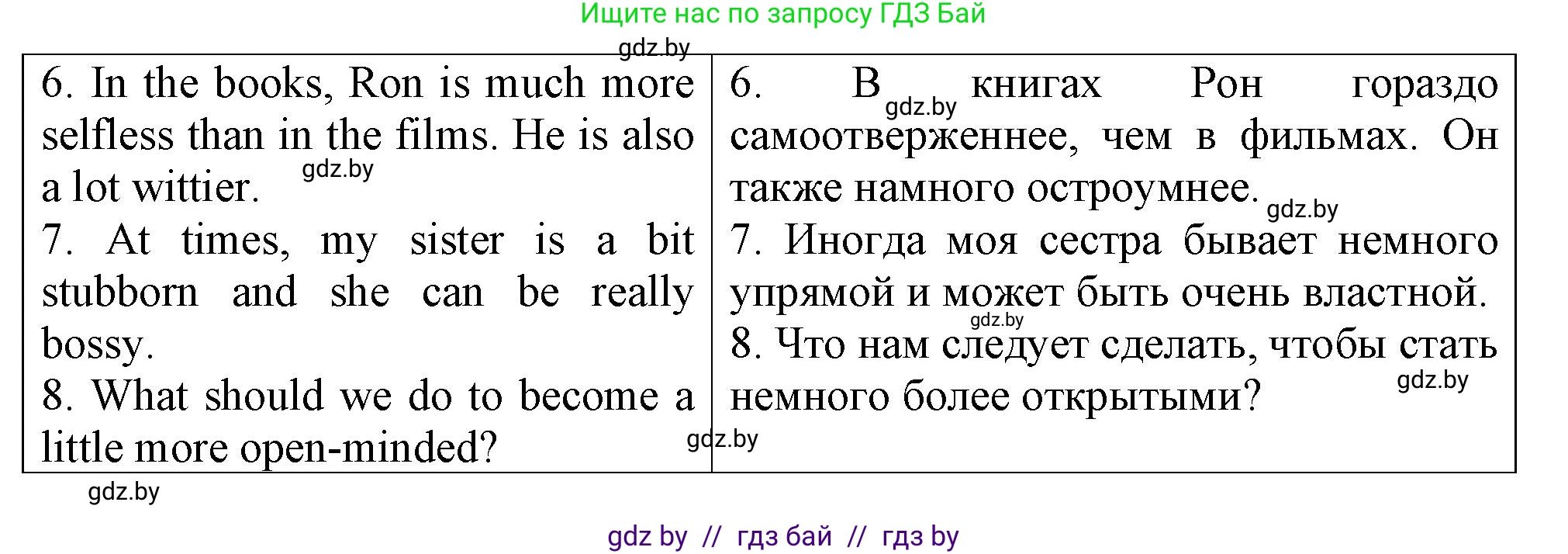Английский язык (english), 7 класс Тетрадь по грамматике (grammar), авторы: Севрюкова Татьяна Юрьевна, Бушуева Эдите Владиславовна, Юхнель Наталья Валентиновна, издательство Аверсэв, Минск, 2023, страница 24, номер 14, Решение (продолжение 2)