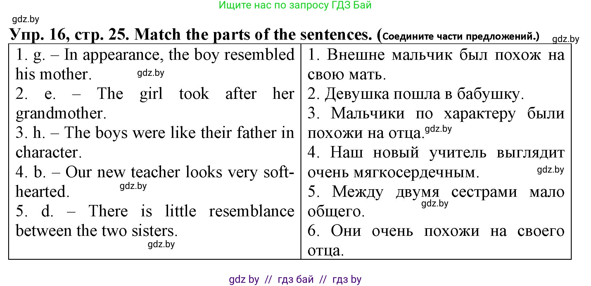 Английский язык (english), 7 класс Тетрадь по грамматике (grammar), авторы: Севрюкова Татьяна Юрьевна, Бушуева Эдите Владиславовна, Юхнель Наталья Валентиновна, издательство Аверсэв, Минск, 2023, страница 25, номер 16, Решение