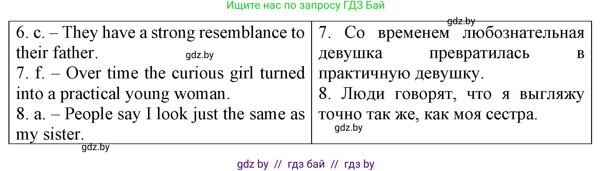 Английский язык (english), 7 класс Тетрадь по грамматике (grammar), авторы: Севрюкова Татьяна Юрьевна, Бушуева Эдите Владиславовна, Юхнель Наталья Валентиновна, издательство Аверсэв, Минск, 2023, страница 25, номер 16, Решение (продолжение 2)