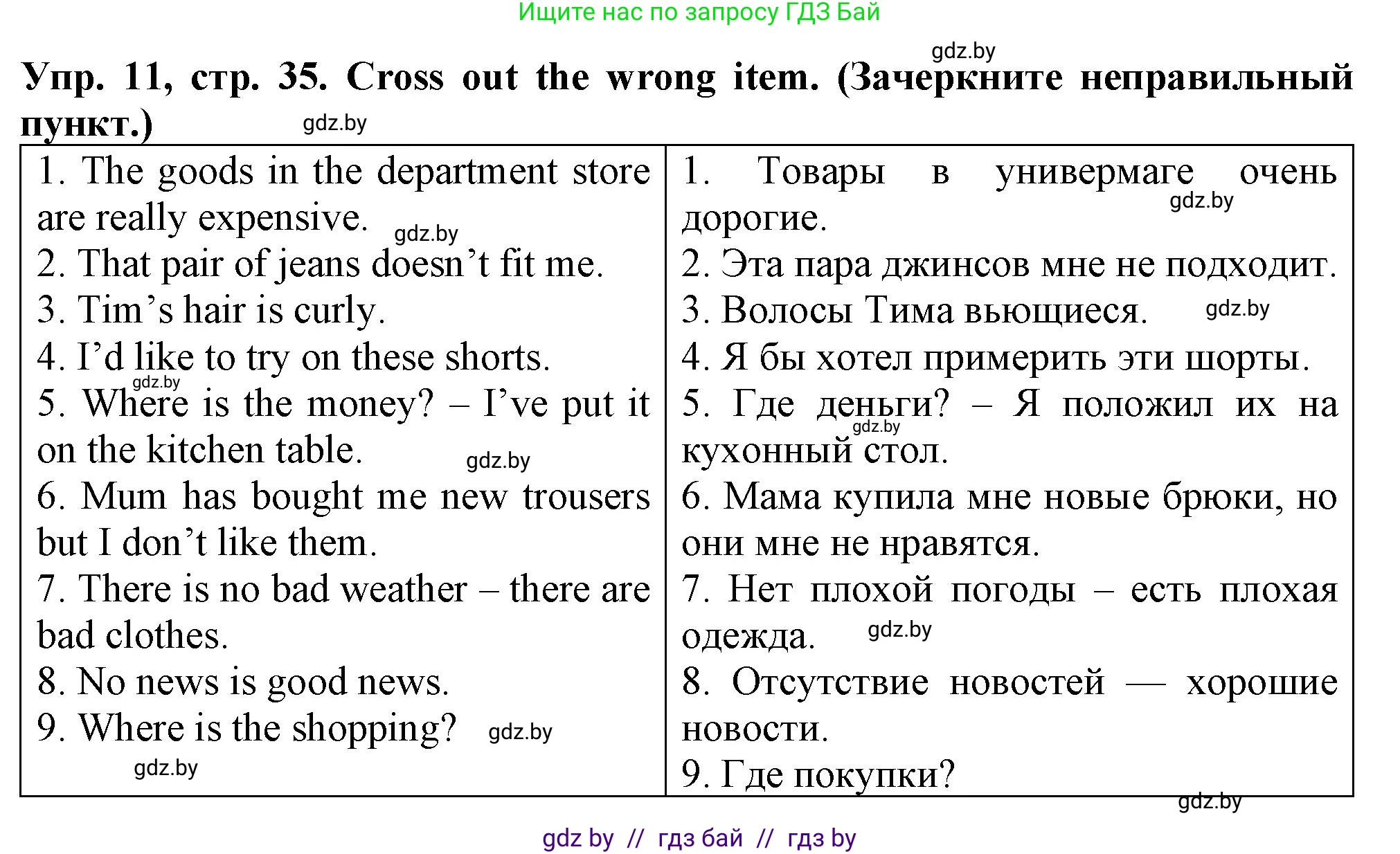 Английский язык (english), 7 класс Тетрадь по грамматике (grammar), авторы: Севрюкова Татьяна Юрьевна, Бушуева Эдите Владиславовна, Юхнель Наталья Валентиновна, издательство Аверсэв, Минск, 2023, страница 35, номер 11, Решение